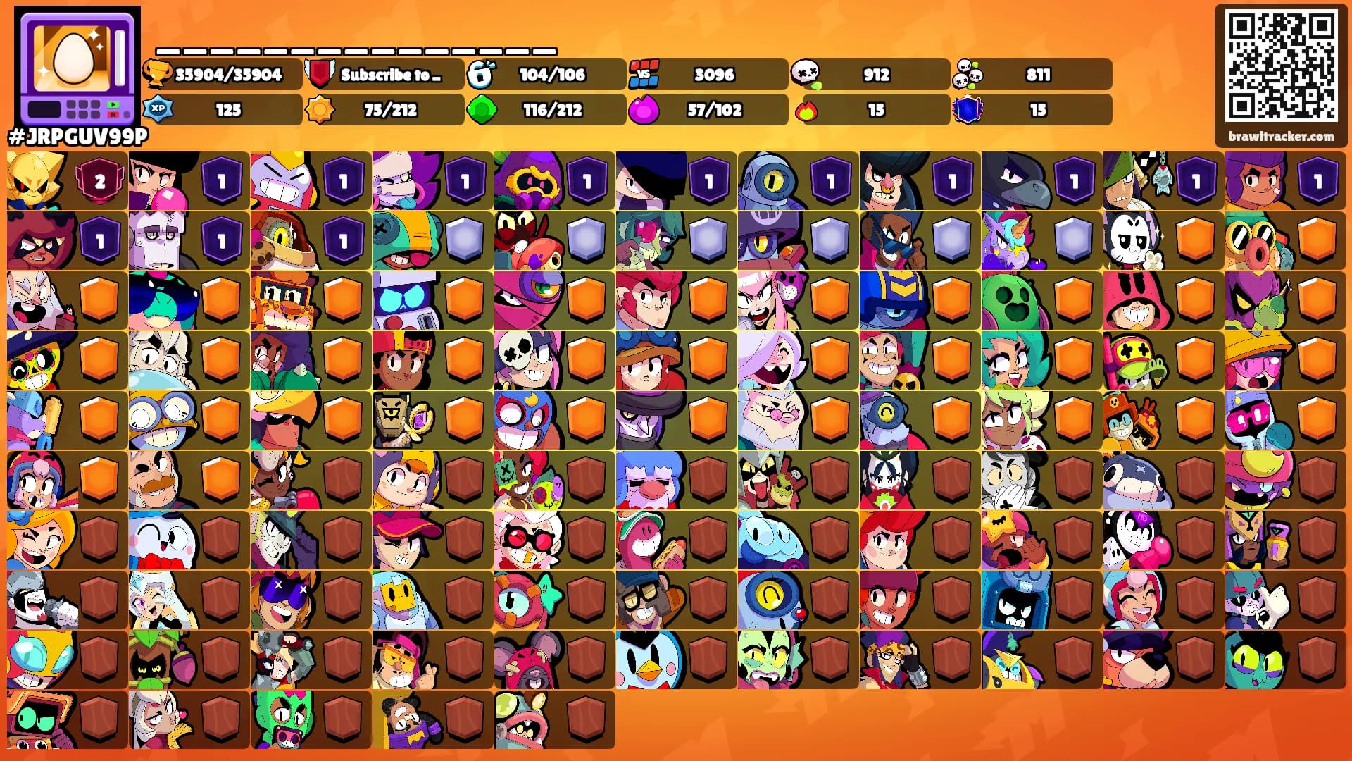 _______________'s Ranks
