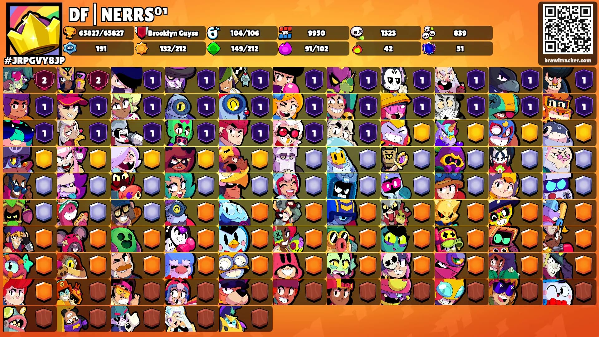 DF|NERRS⁰¹'s Ranks