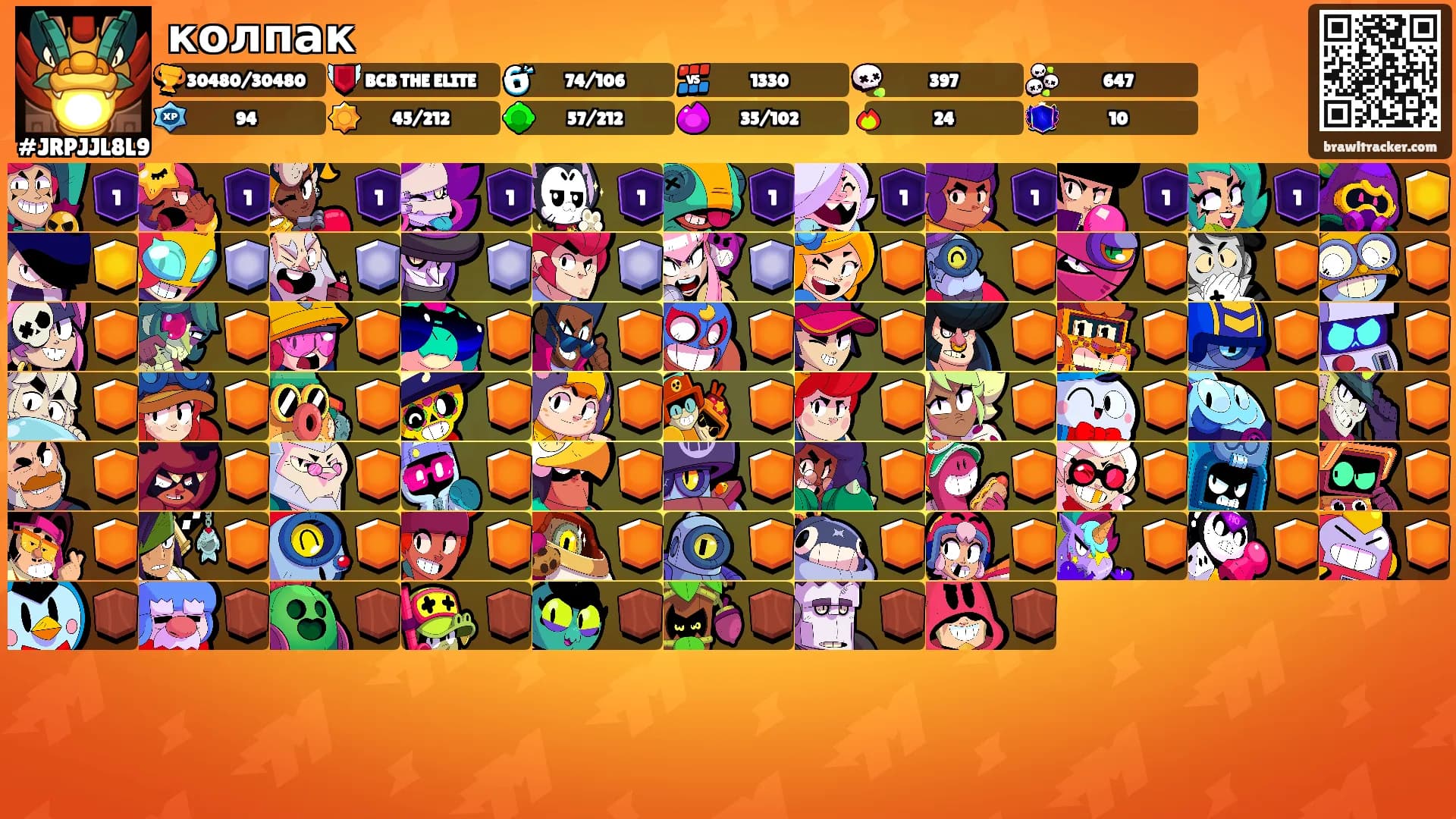 колпак's Ranks