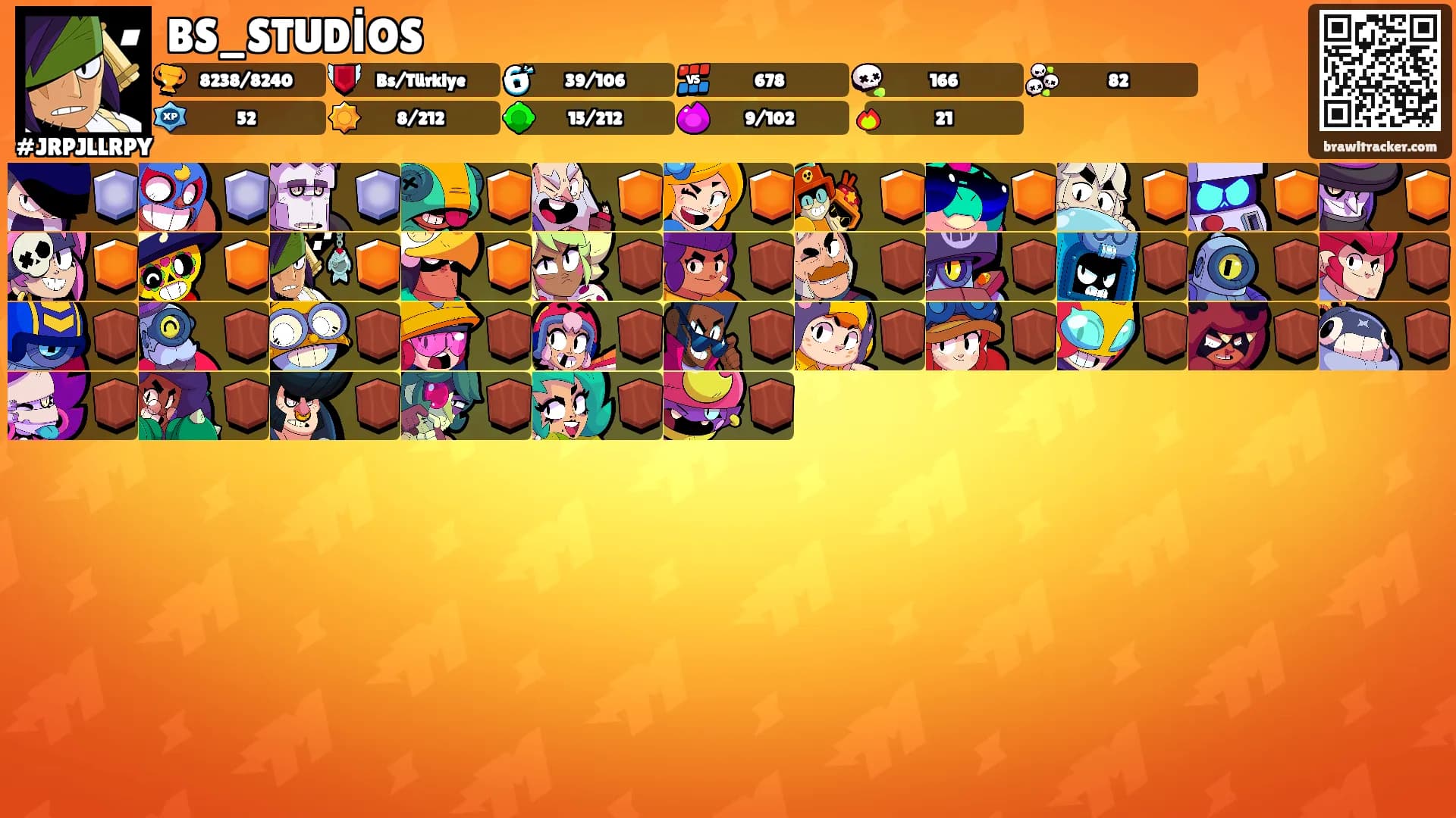 BS_STUDİOS's Ranks
