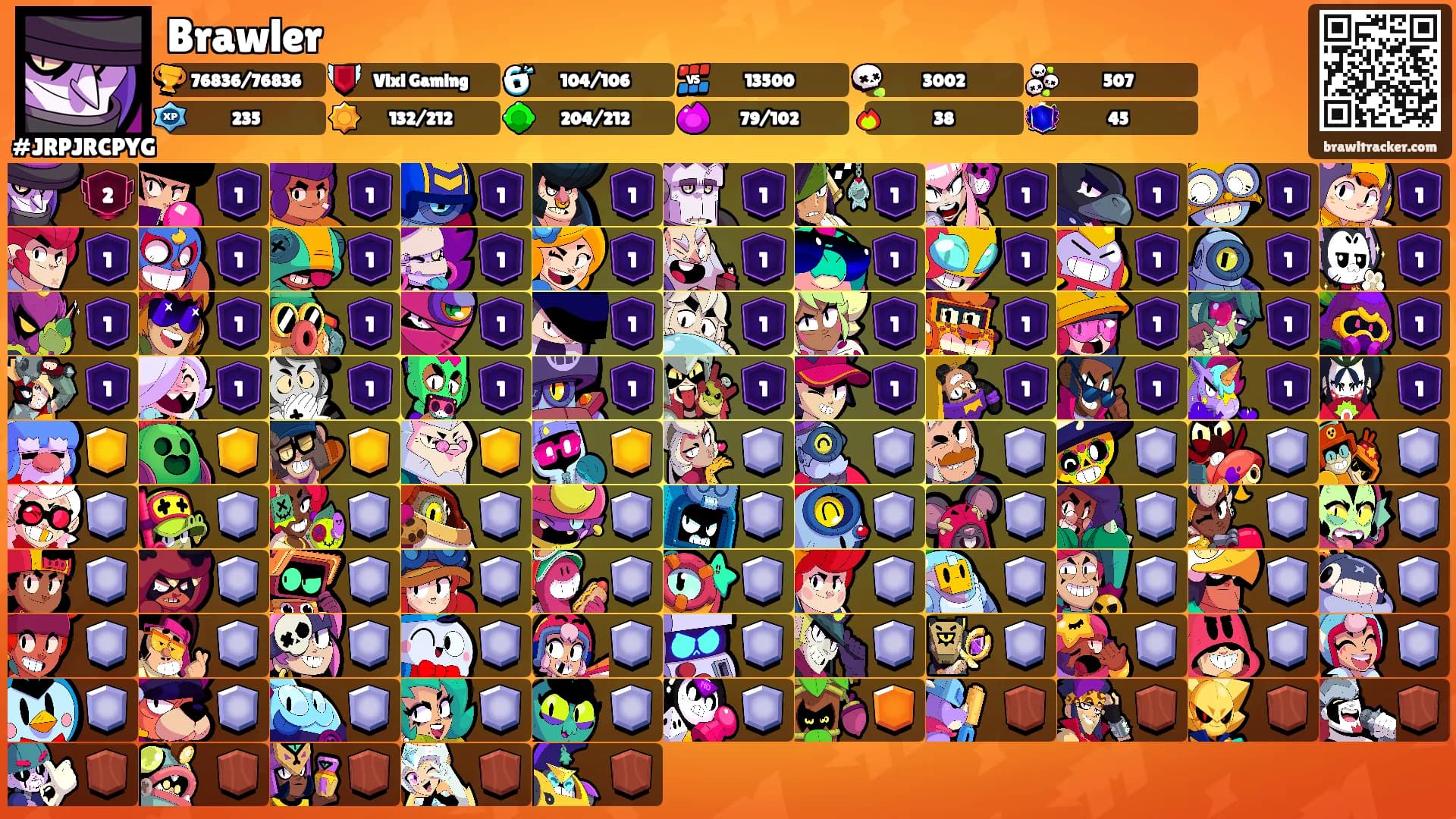 Brawler's Ranks