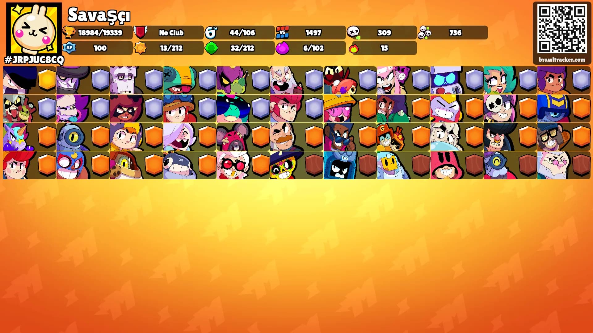 Savaşçı's Ranks