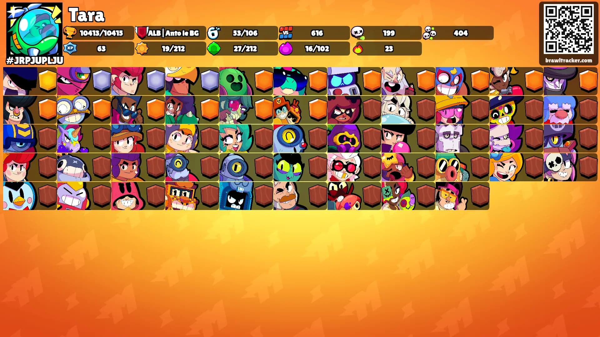 Tara's Ranks