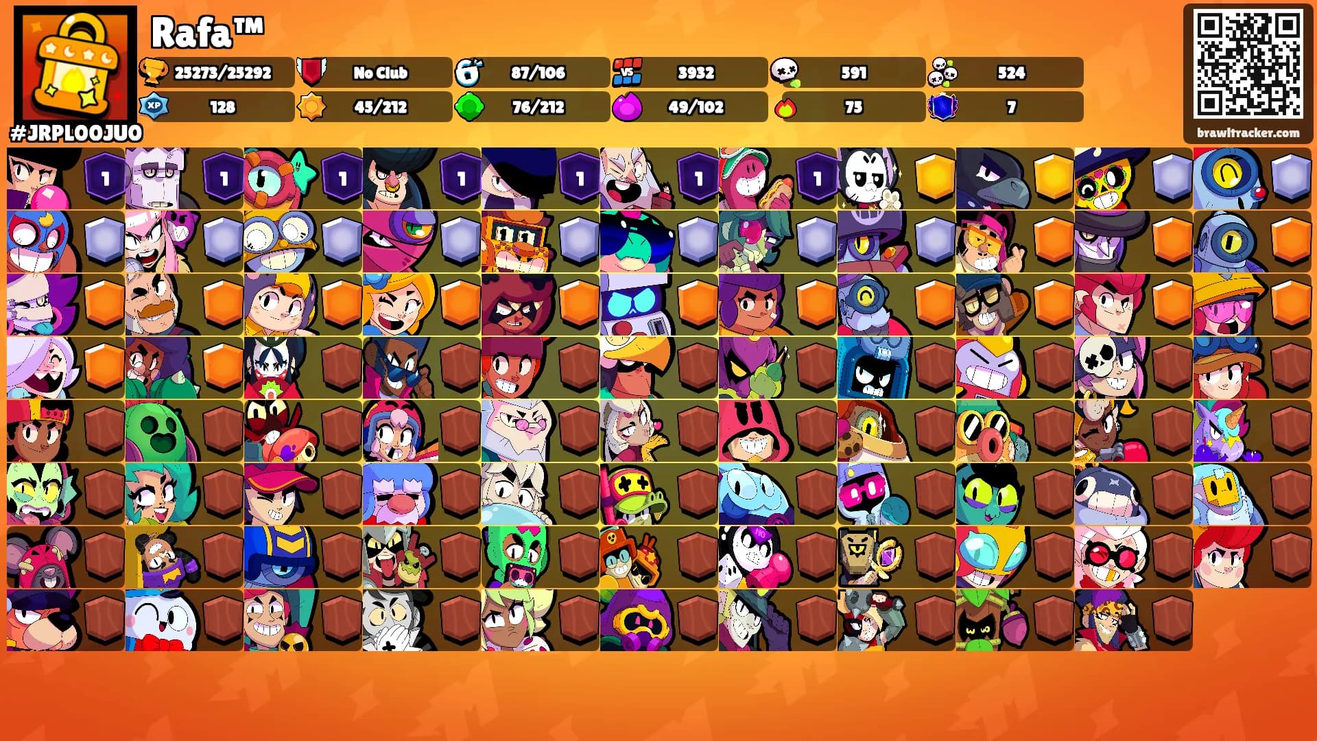 Rafa™'s Ranks