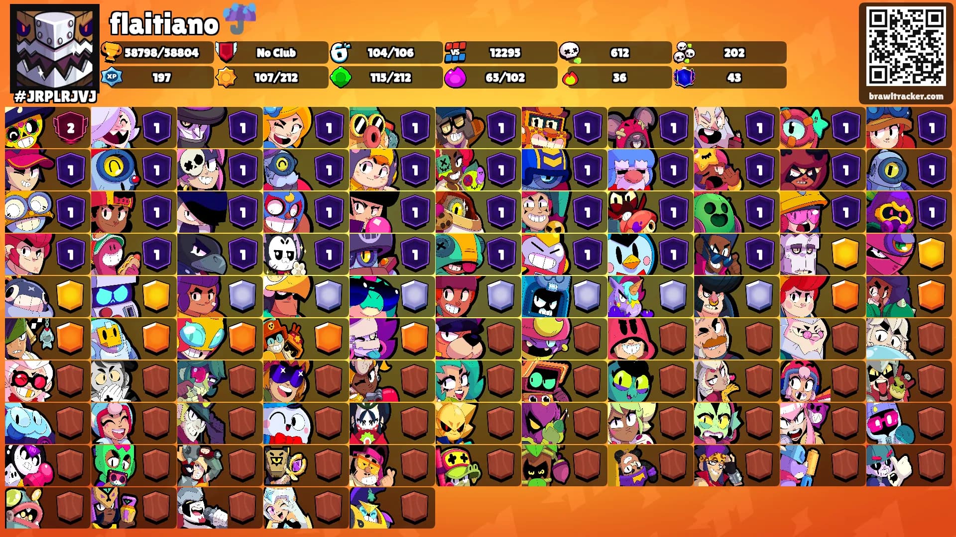 flaitiano ☔'s Ranks