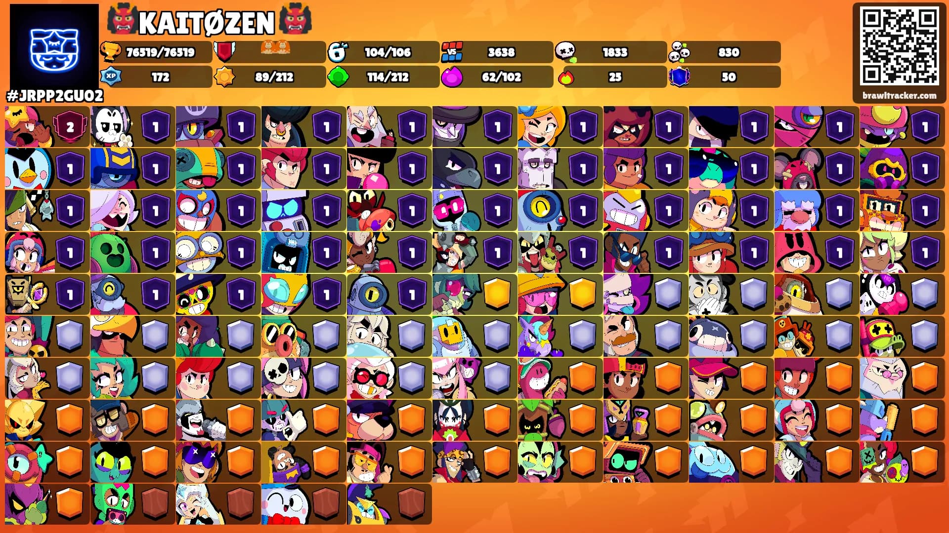 👹KAITØZEN 👹's Ranks