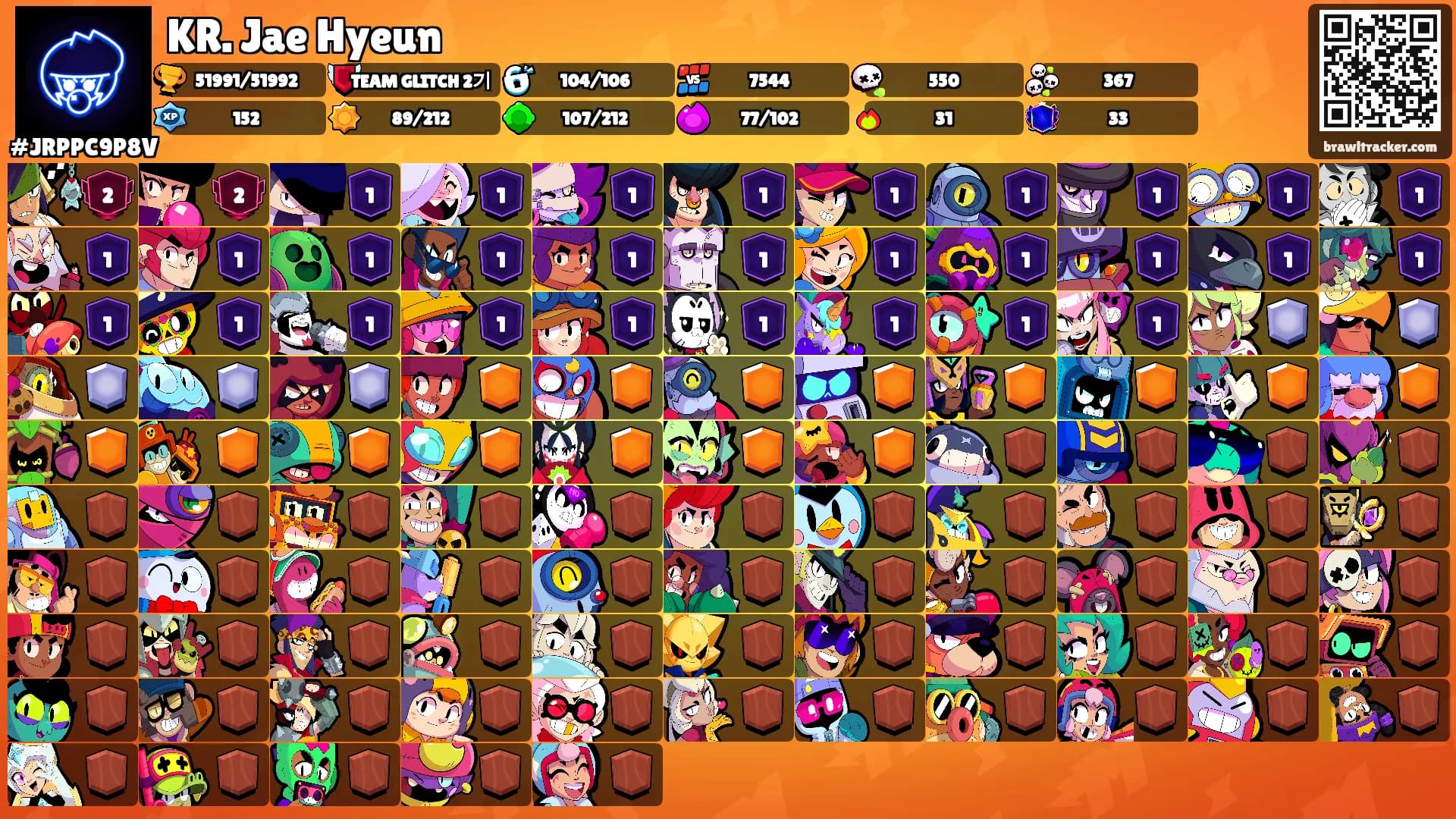 KR. Jae Hyeun's Ranks