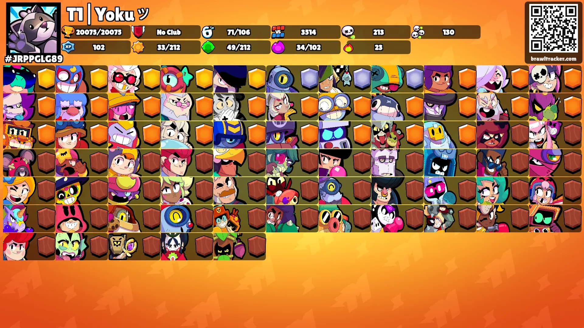 T1|Yokuッ's Ranks