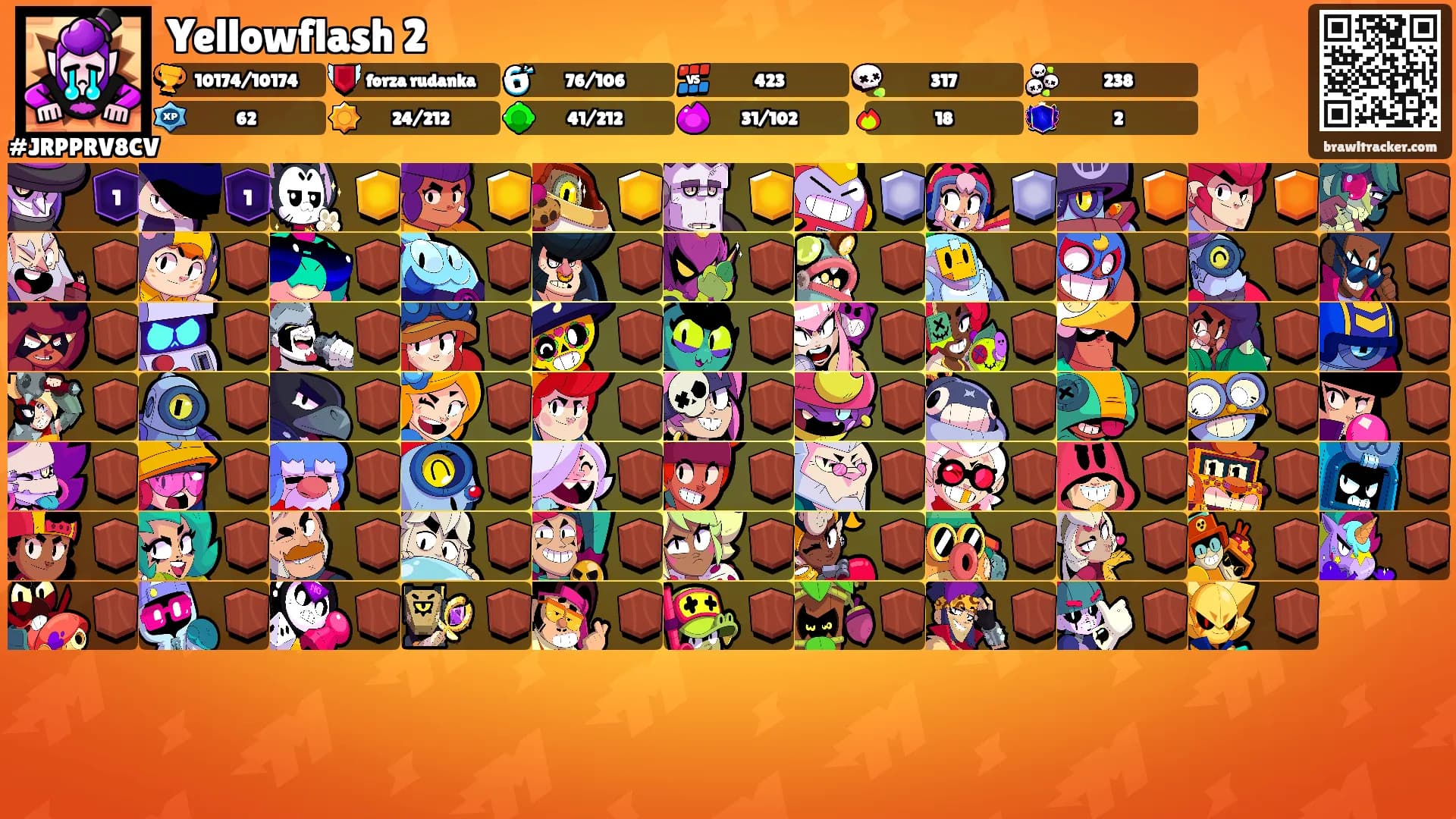 Yellowflash🌩2's Ranks