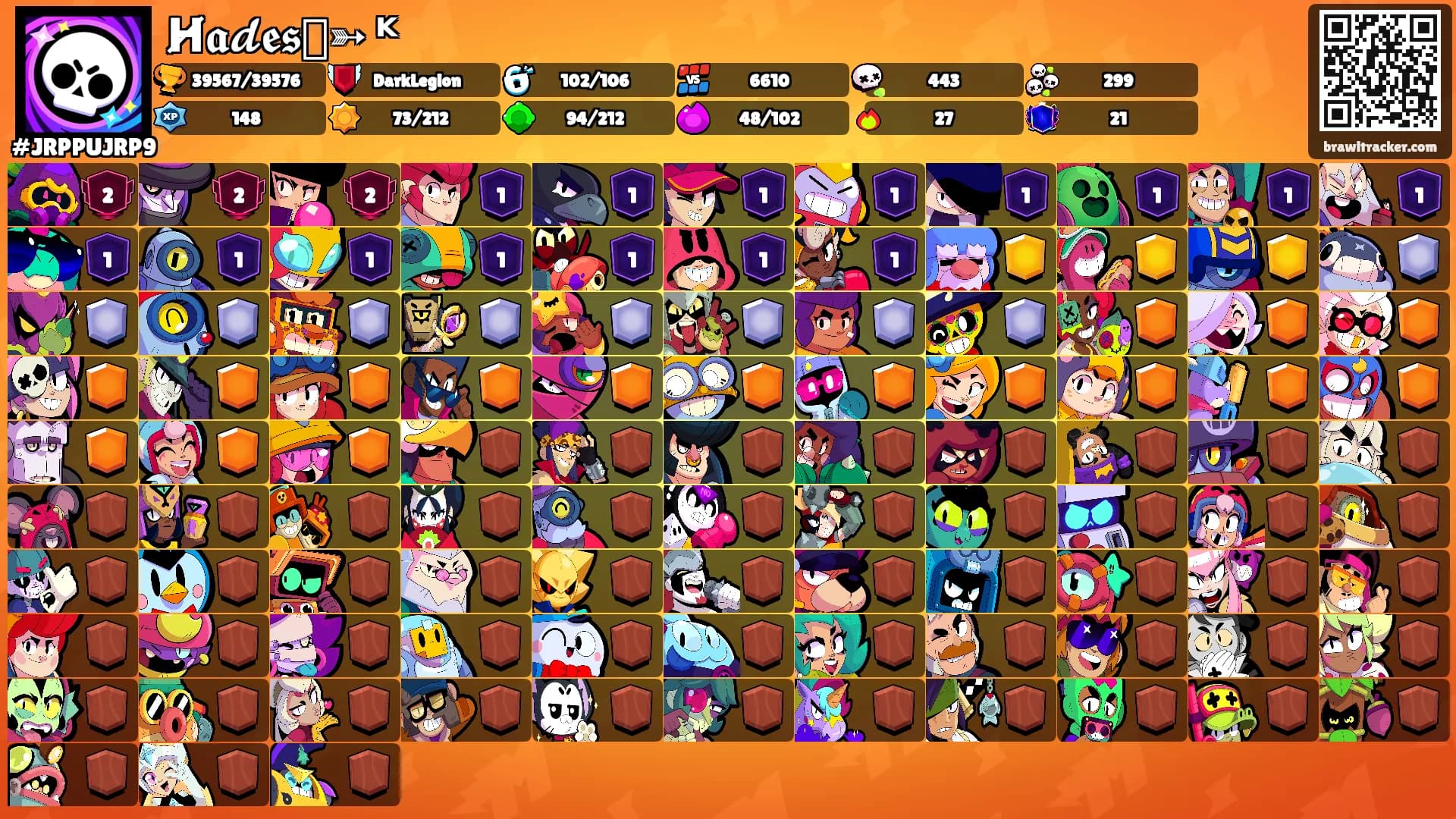 H̸𝖆𝓭𝖊𝖘⁣꧁➳ ᴷ's Ranks
