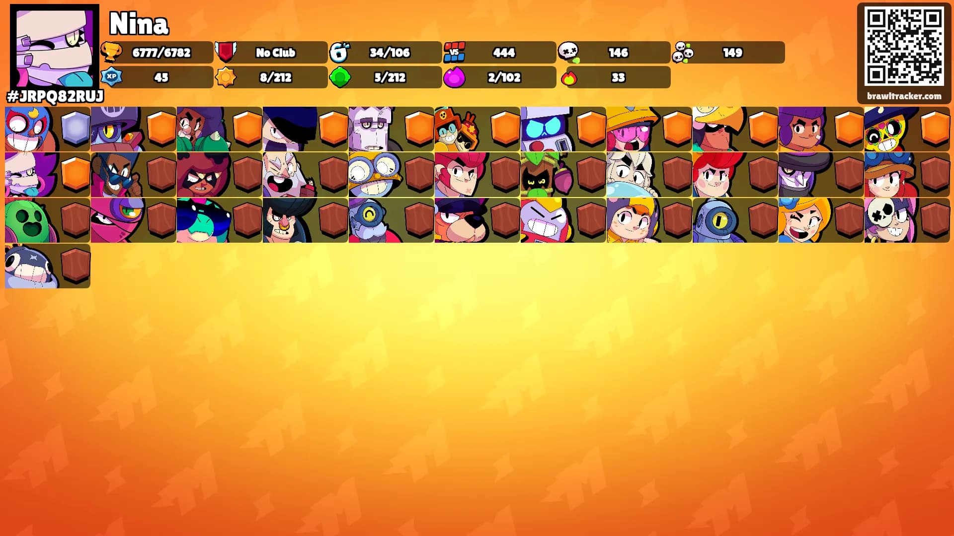 Nina's Ranks