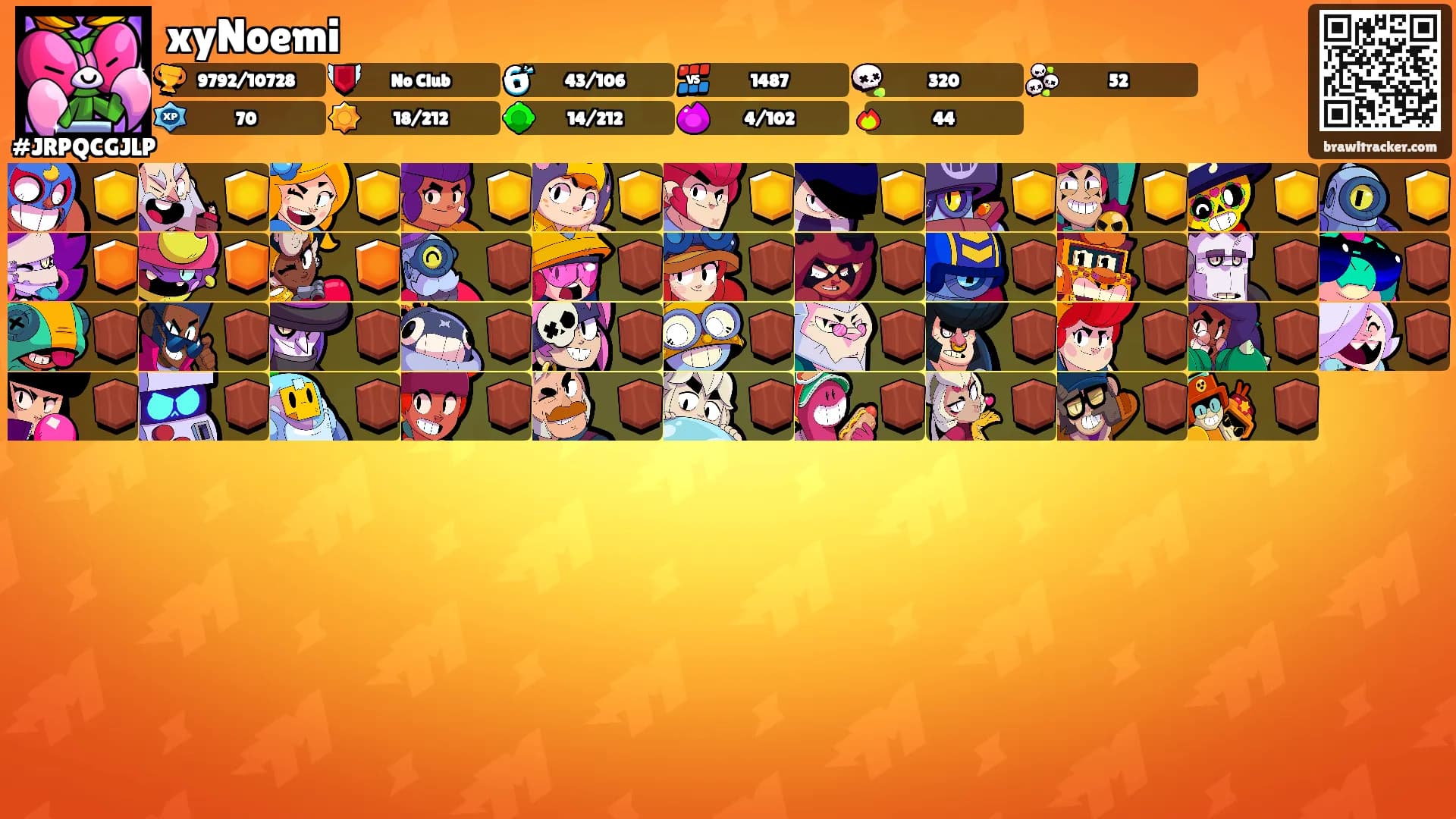 xyNoemi's Ranks