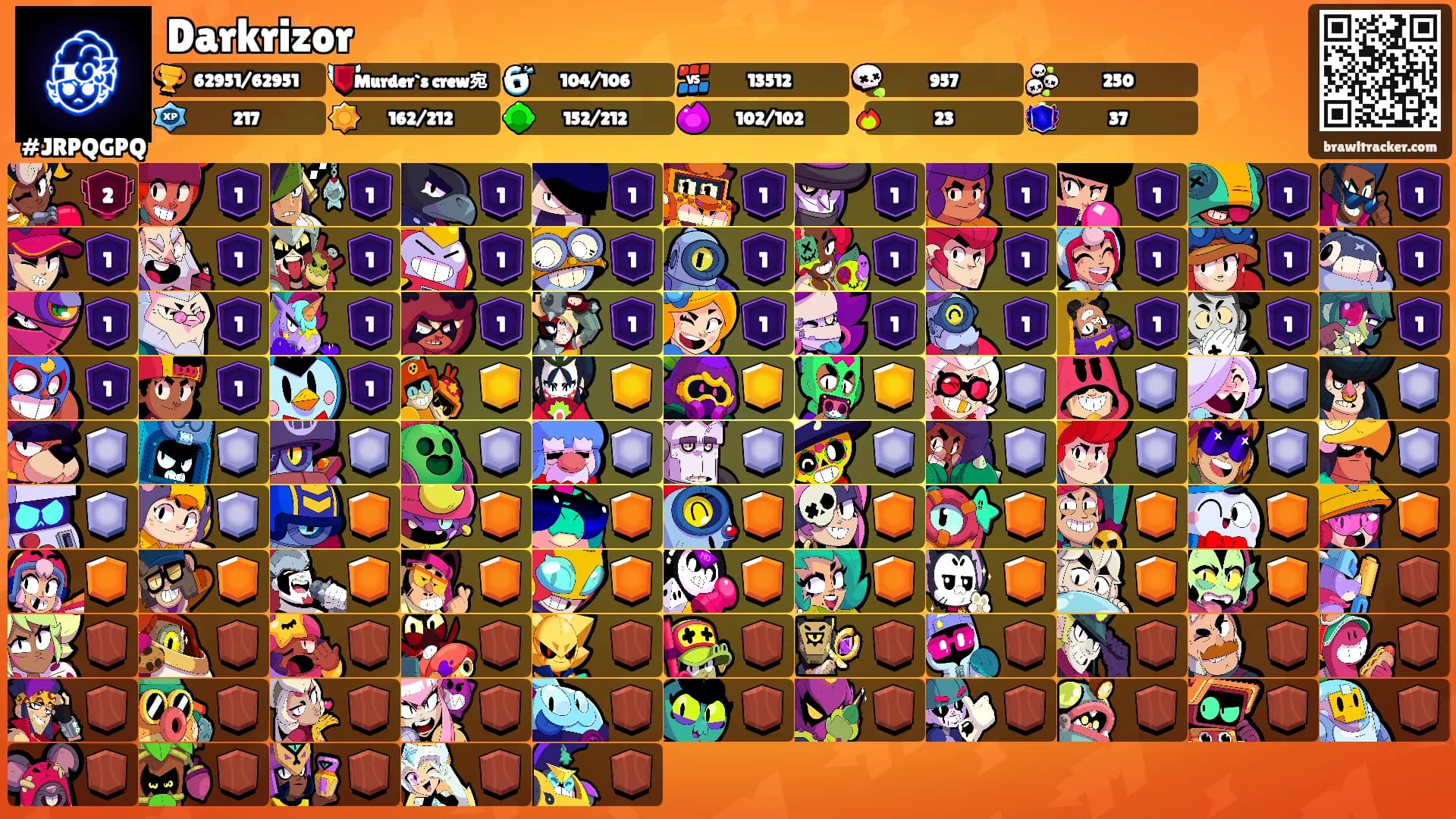 Darkrizor's Ranks