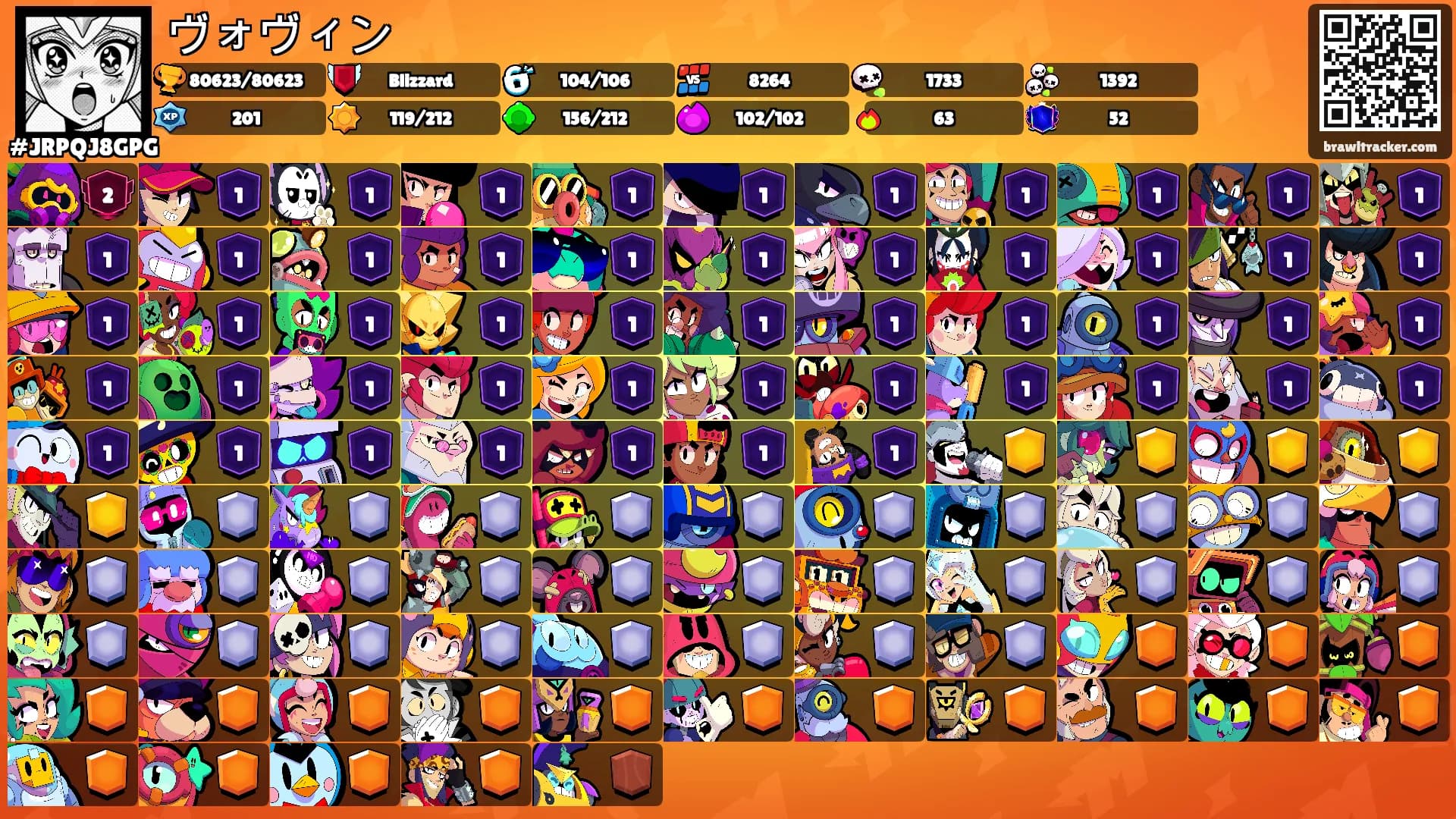 ヴォヴィン's Ranks