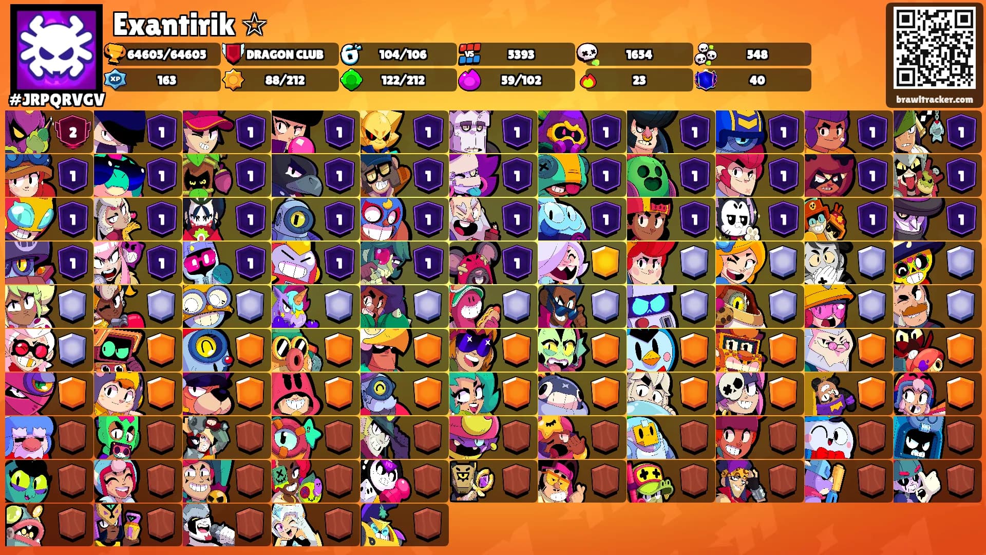 Exantirik ☆'s Ranks