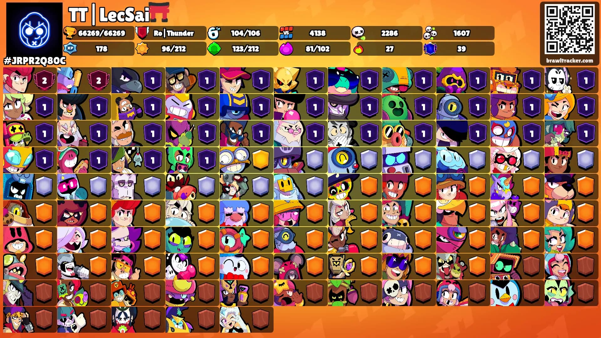 TT|LecSai⛩️'s Ranks