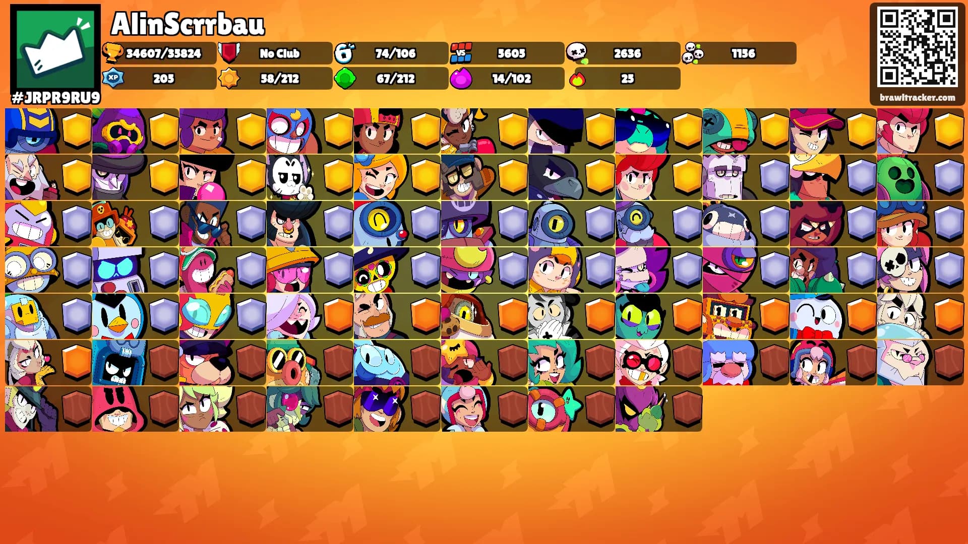 AlinScrrbau's Ranks