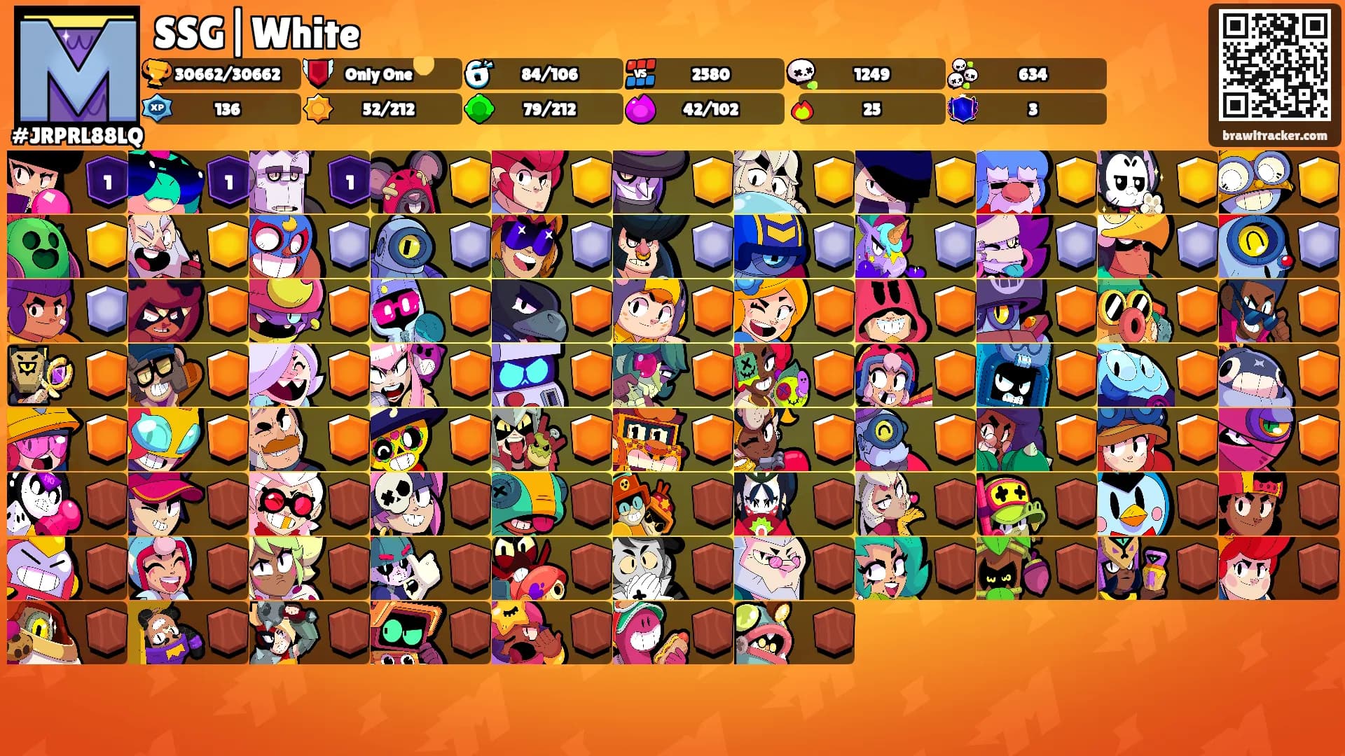 SSG|White's Ranks
