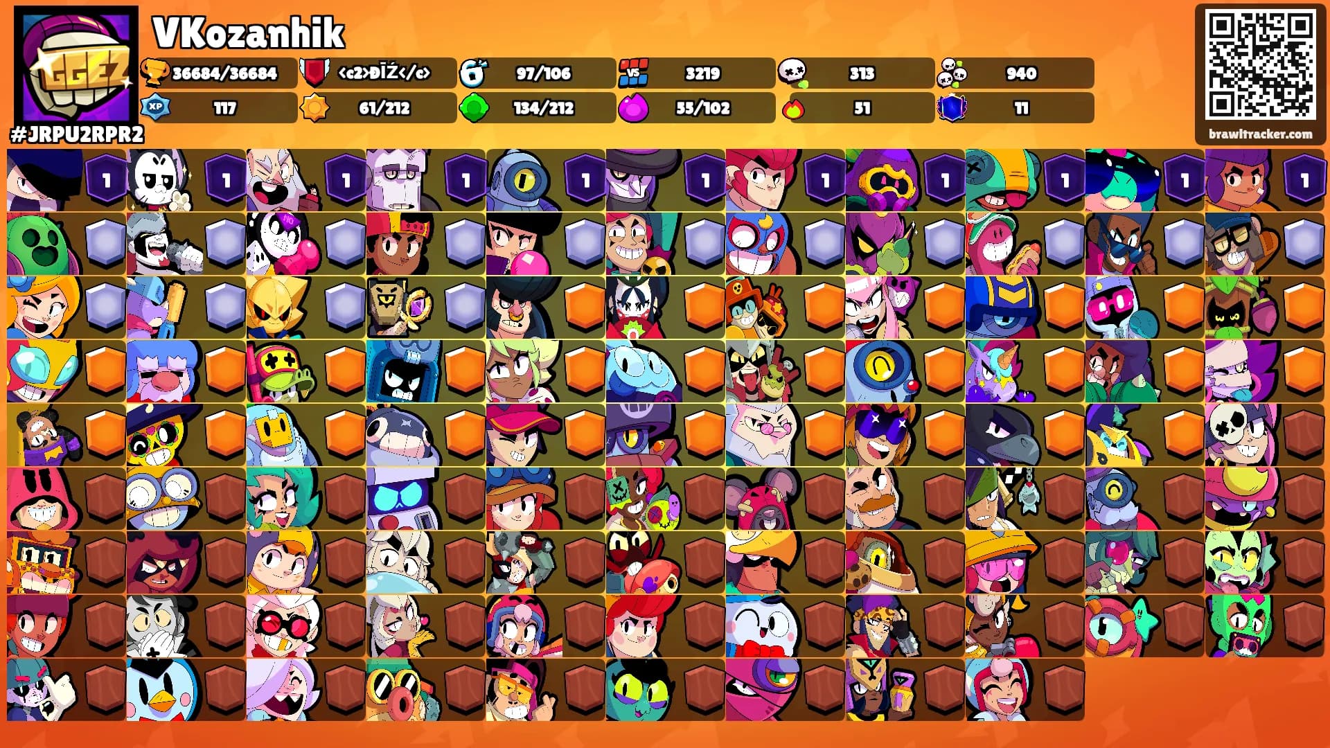 VKozanhik's Ranks
