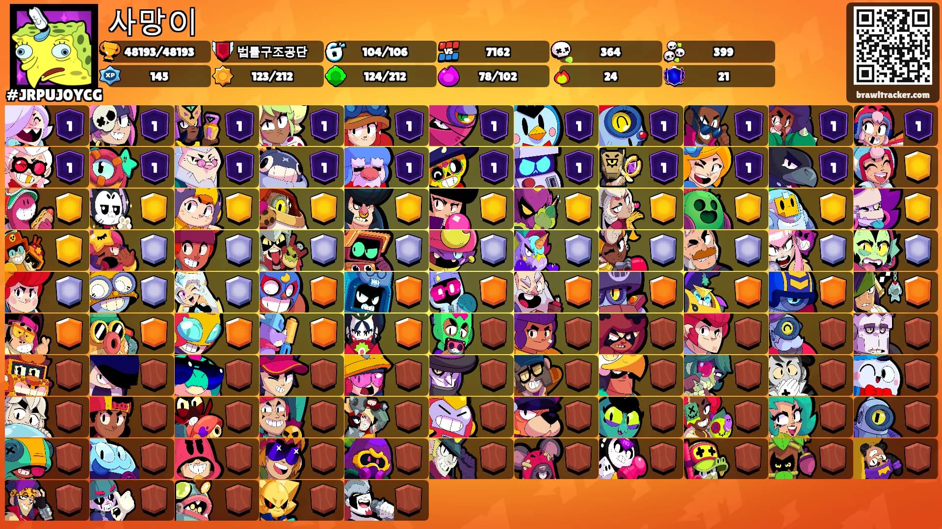 사망이's Ranks