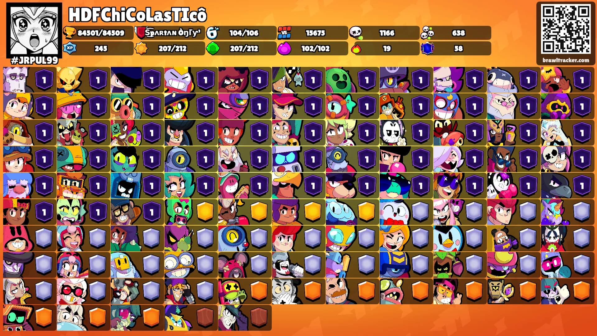HDFChiCoLasTIcô's Ranks