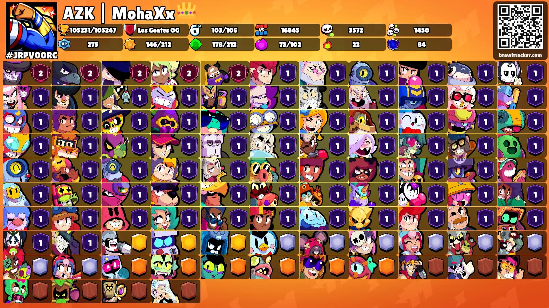 AZK | MohaXx 👑's Ranks