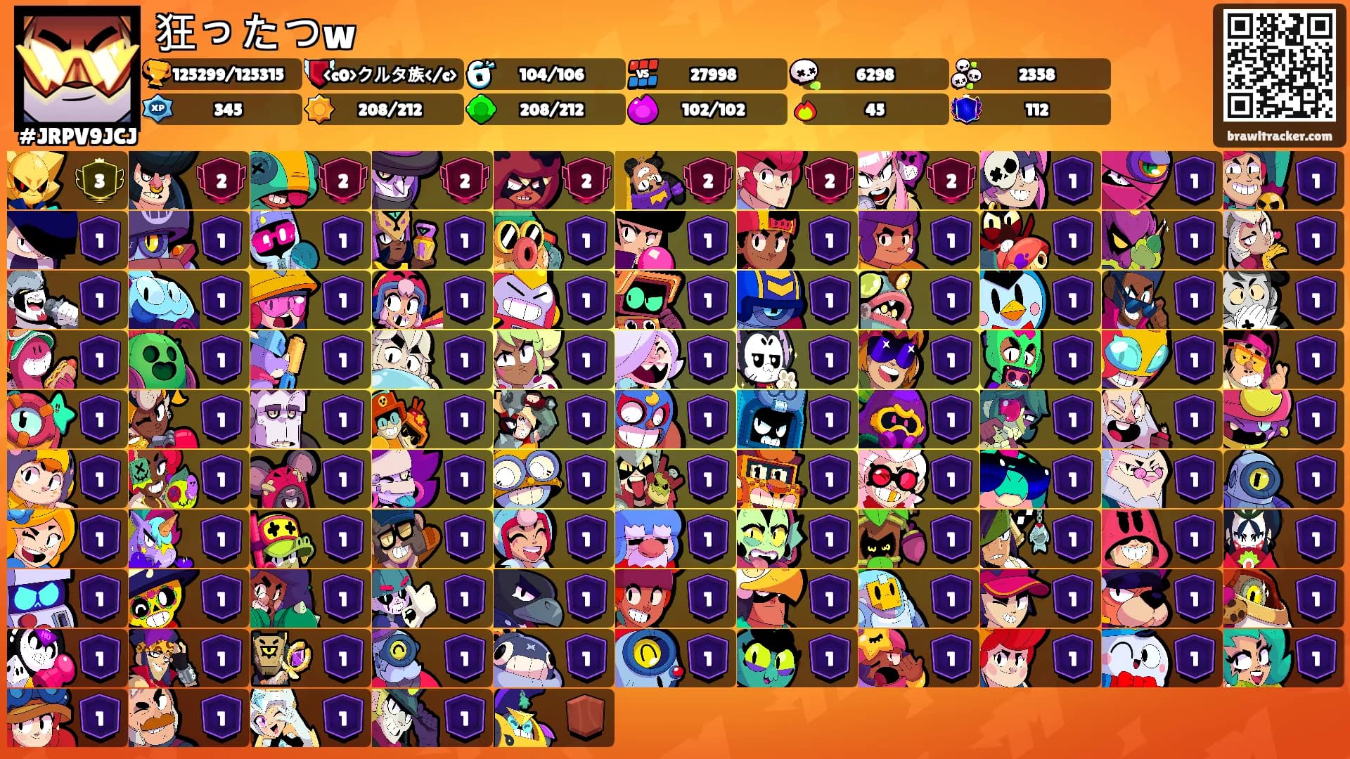 狂ったつw's Ranks