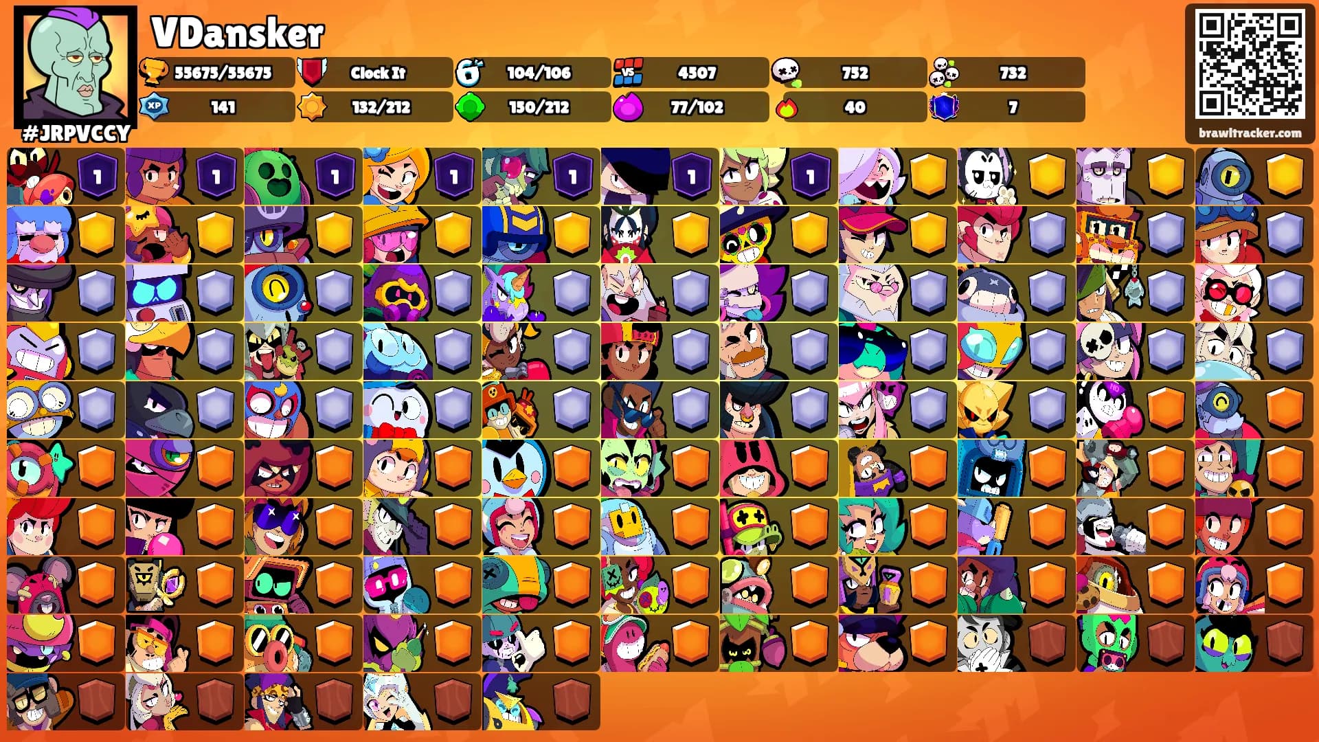 VDansker's Ranks