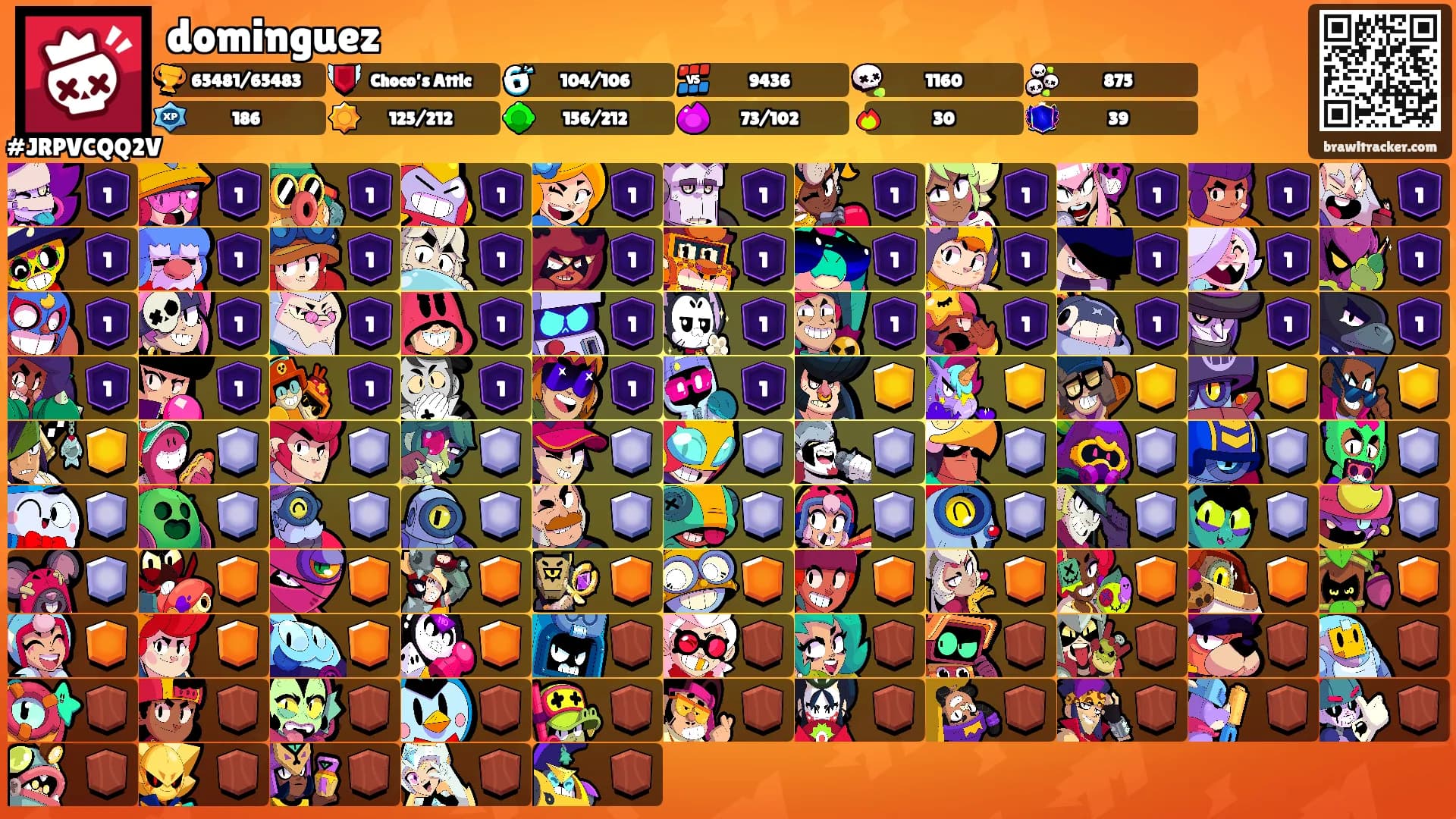 dominguez's Ranks