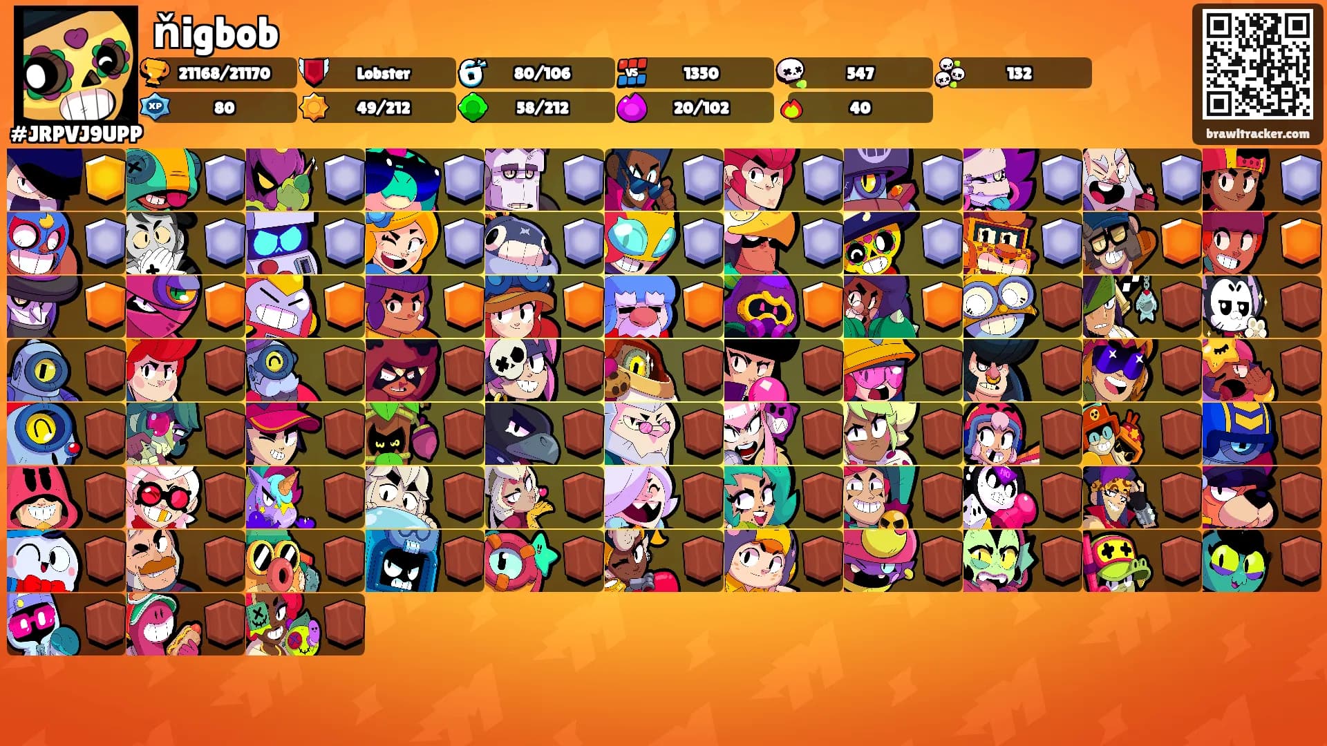 ňigbob's Ranks