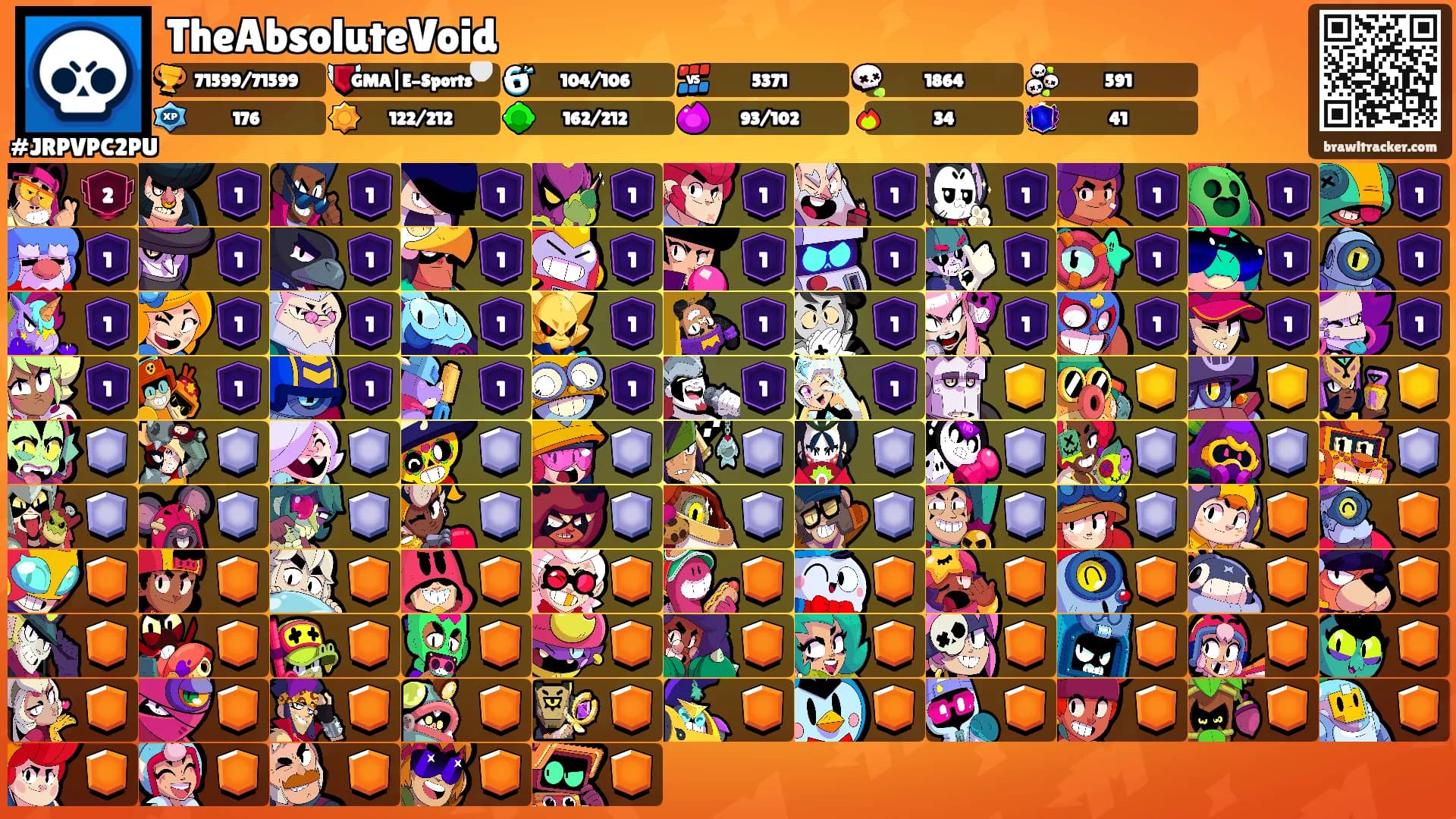 TheAbsoluteVoid's Ranks