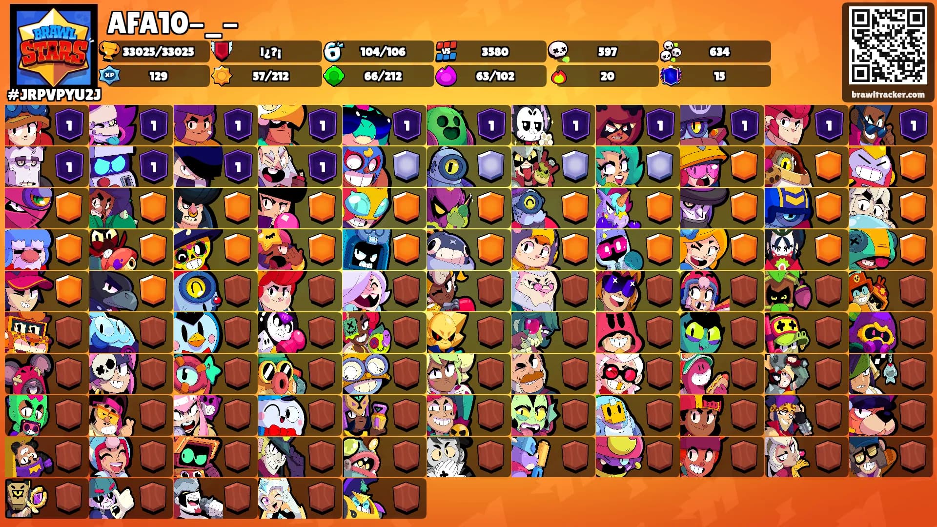 AFA10-_-'s Ranks