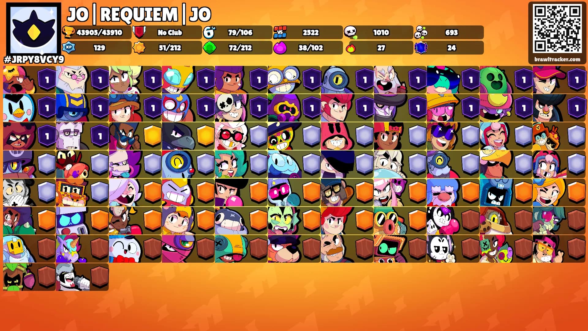 JO|REQUIEM|JO's Ranks