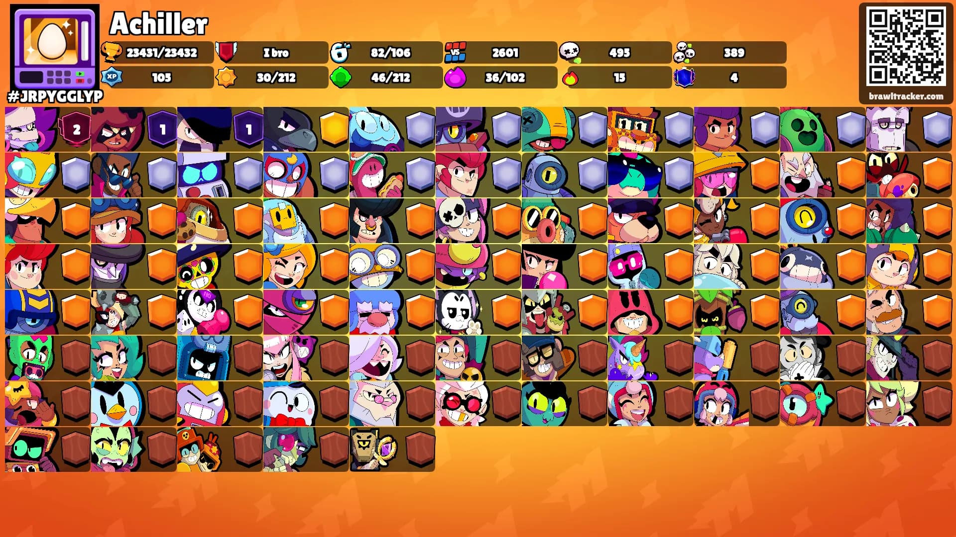 Achiller's Ranks