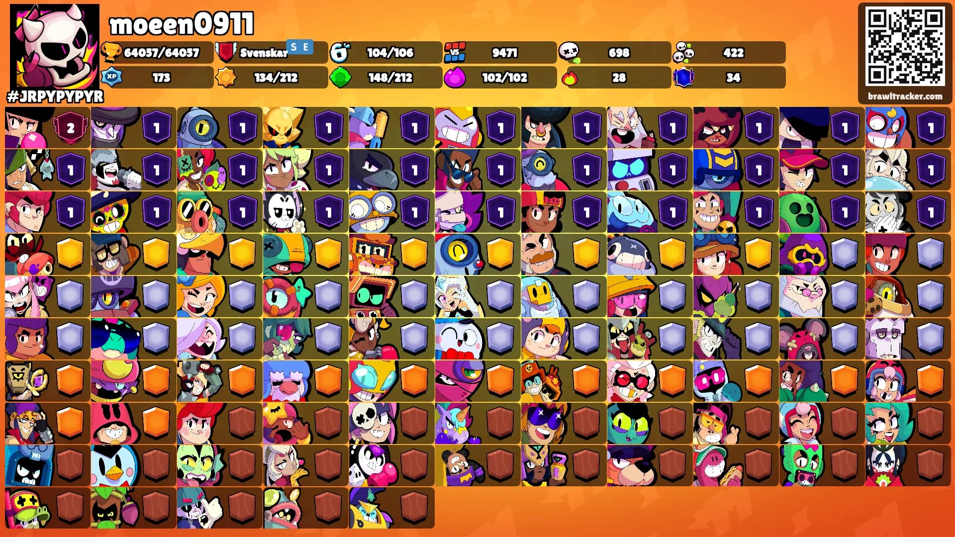 moeen0911's Ranks