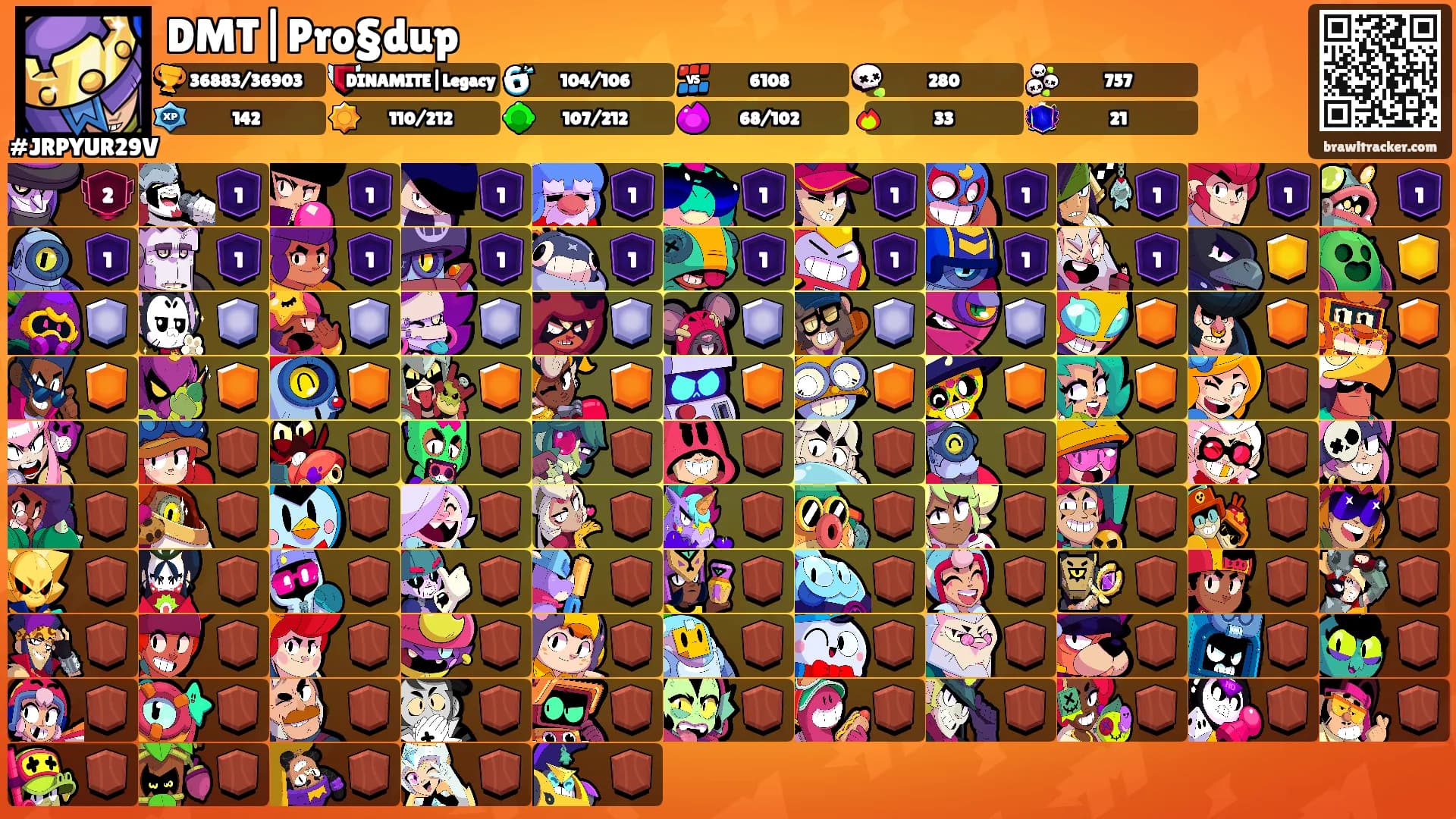 DMT|Pro§dup's Ranks