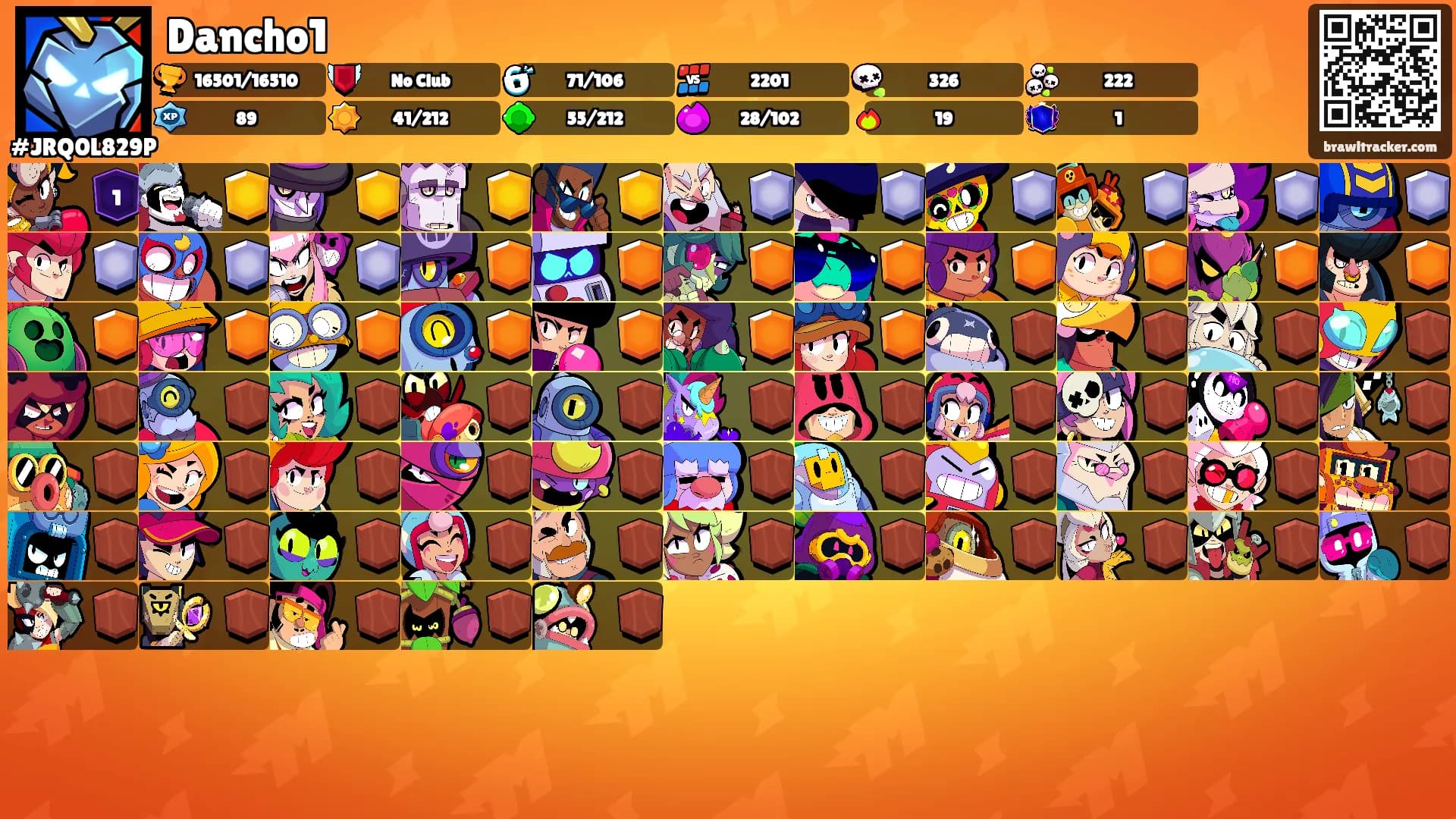 Dancho1's Ranks