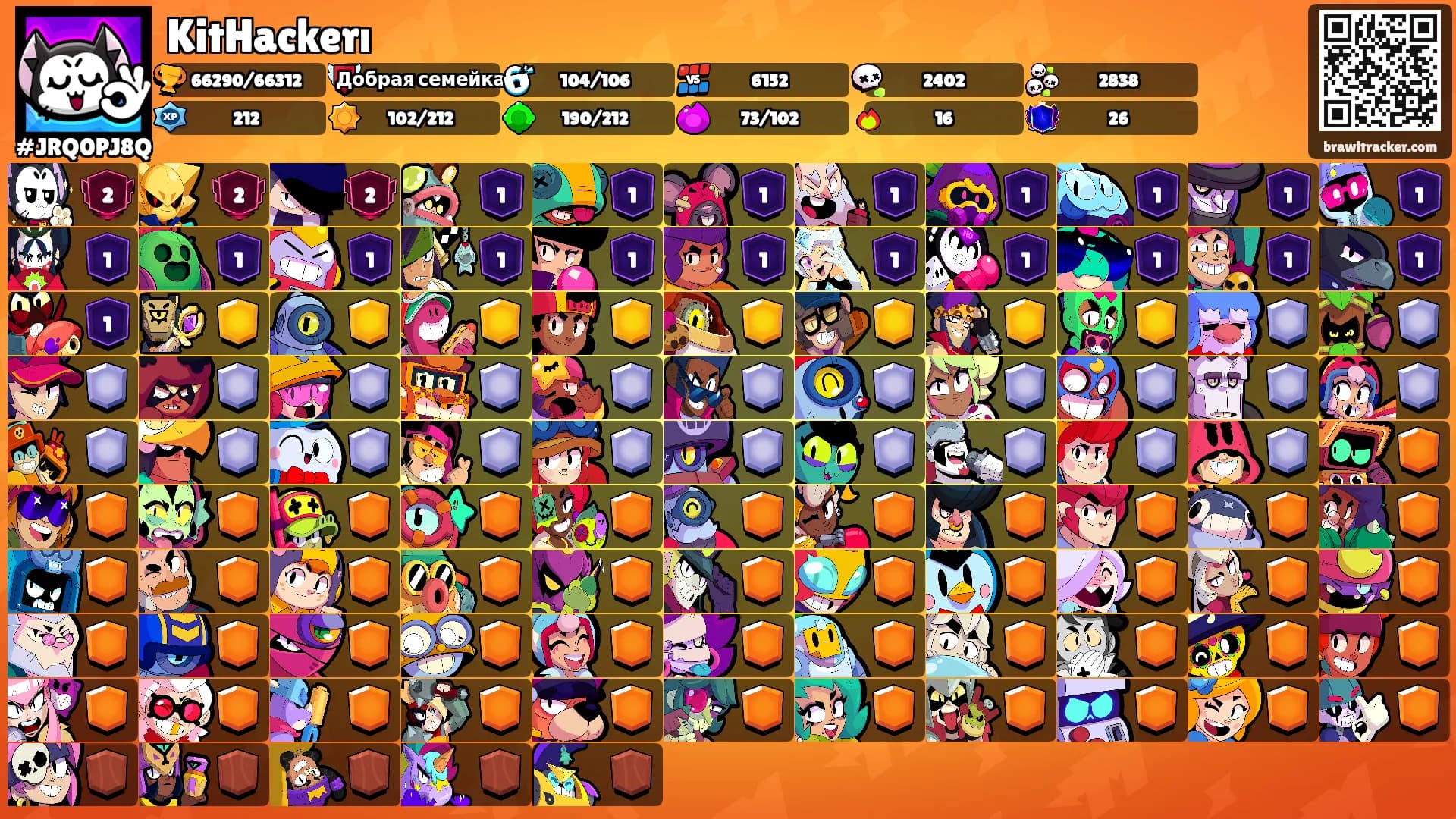 KitHackerı's Ranks