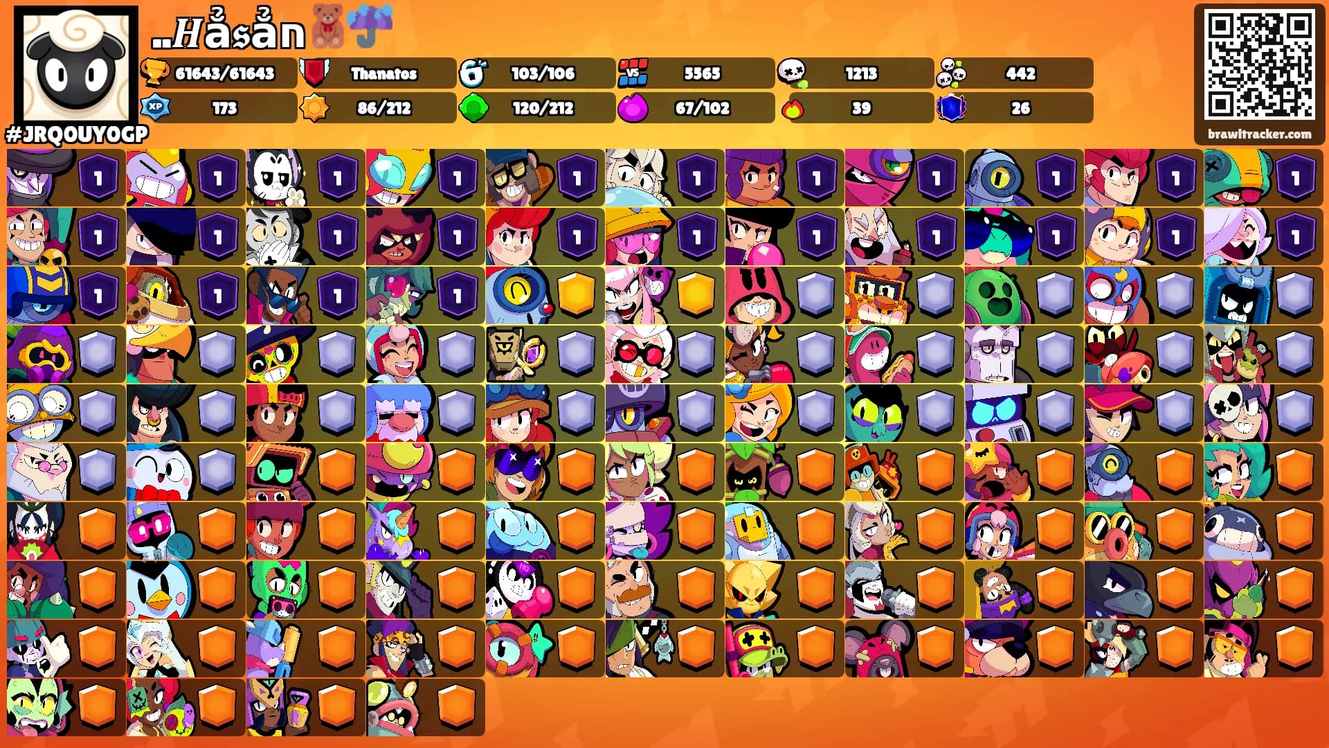 ..𝑯ẳ𝖘ẳח🧸☔'s Ranks