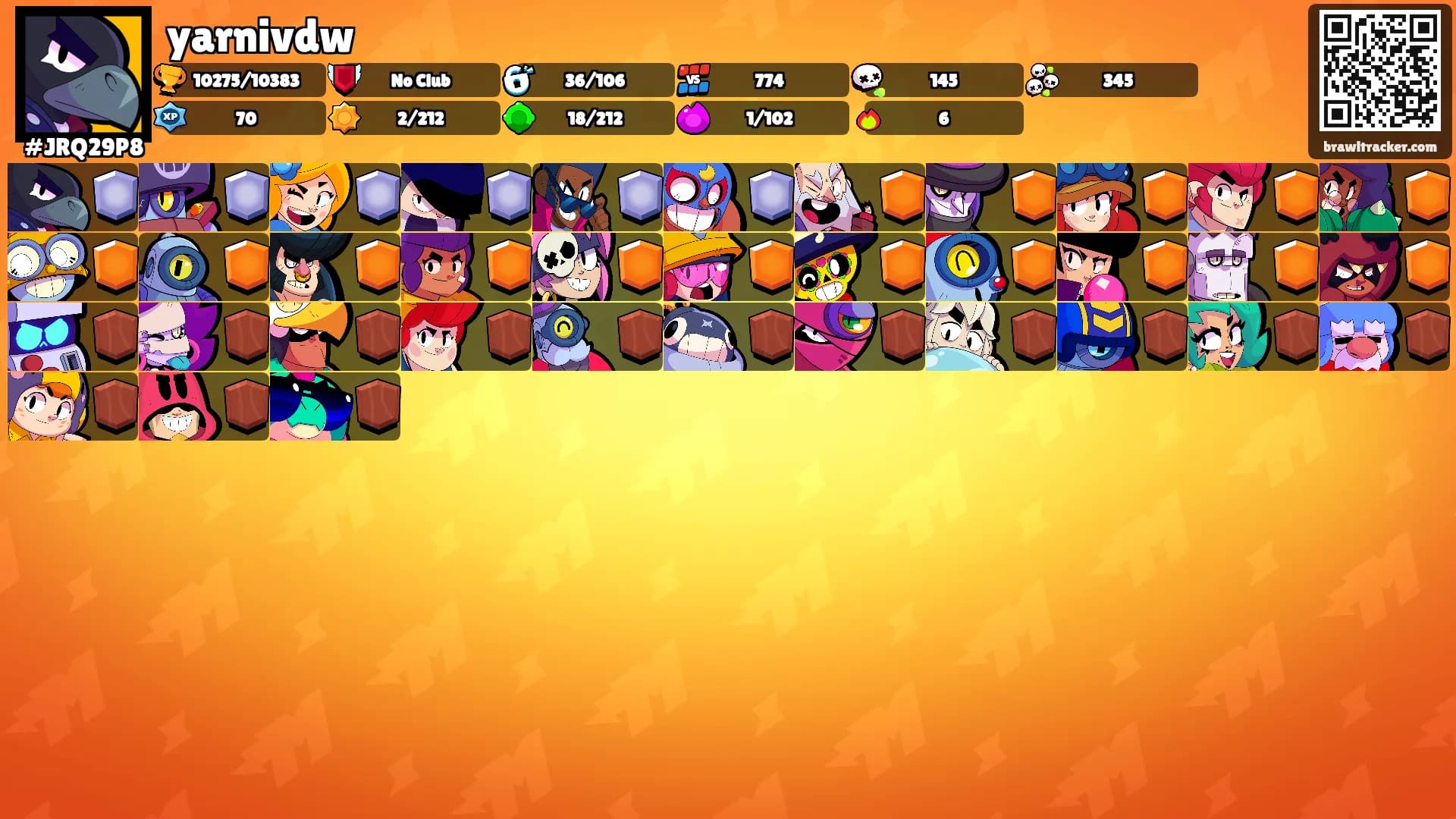 yarnivdw's Ranks