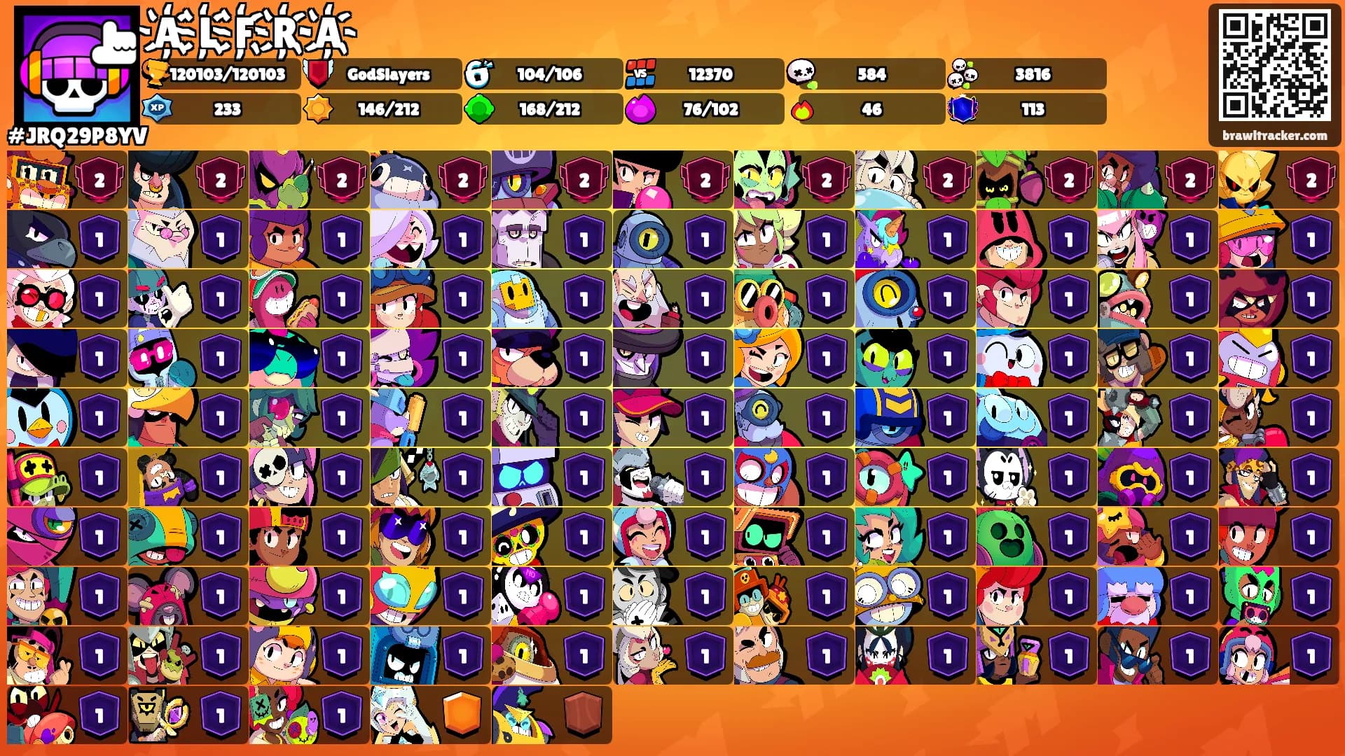 A҉L҉F҉R҉A҉'s Ranks