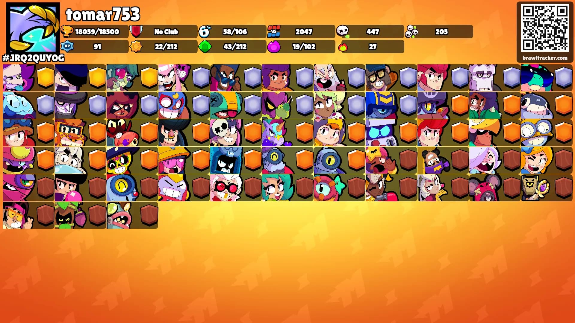 tomar753's Ranks