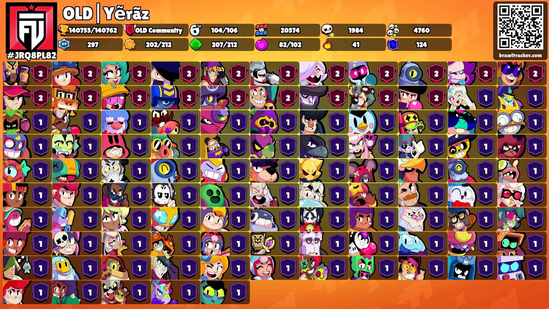 OLD|Yẽrãz's Ranks