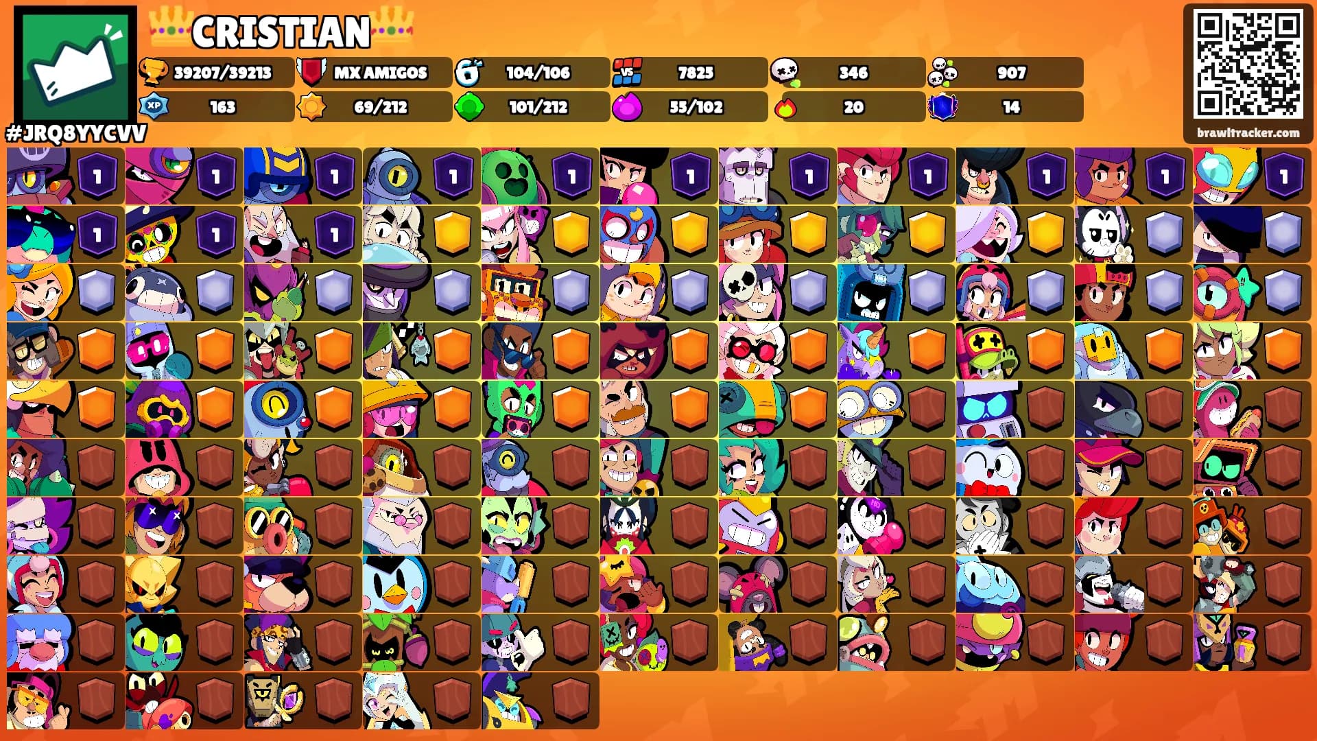 👑CRISTIAN👑's Ranks