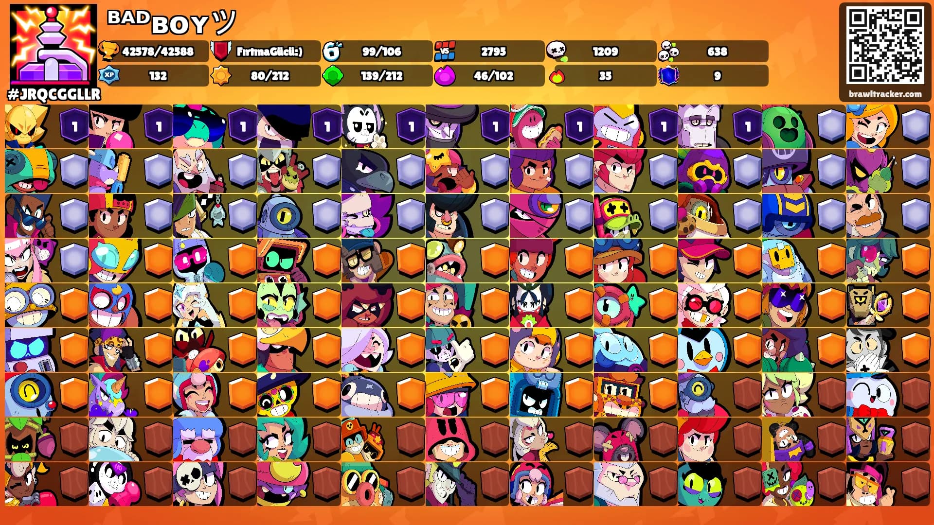 ᴮᴬᴰʙᴏʏツ's Ranks