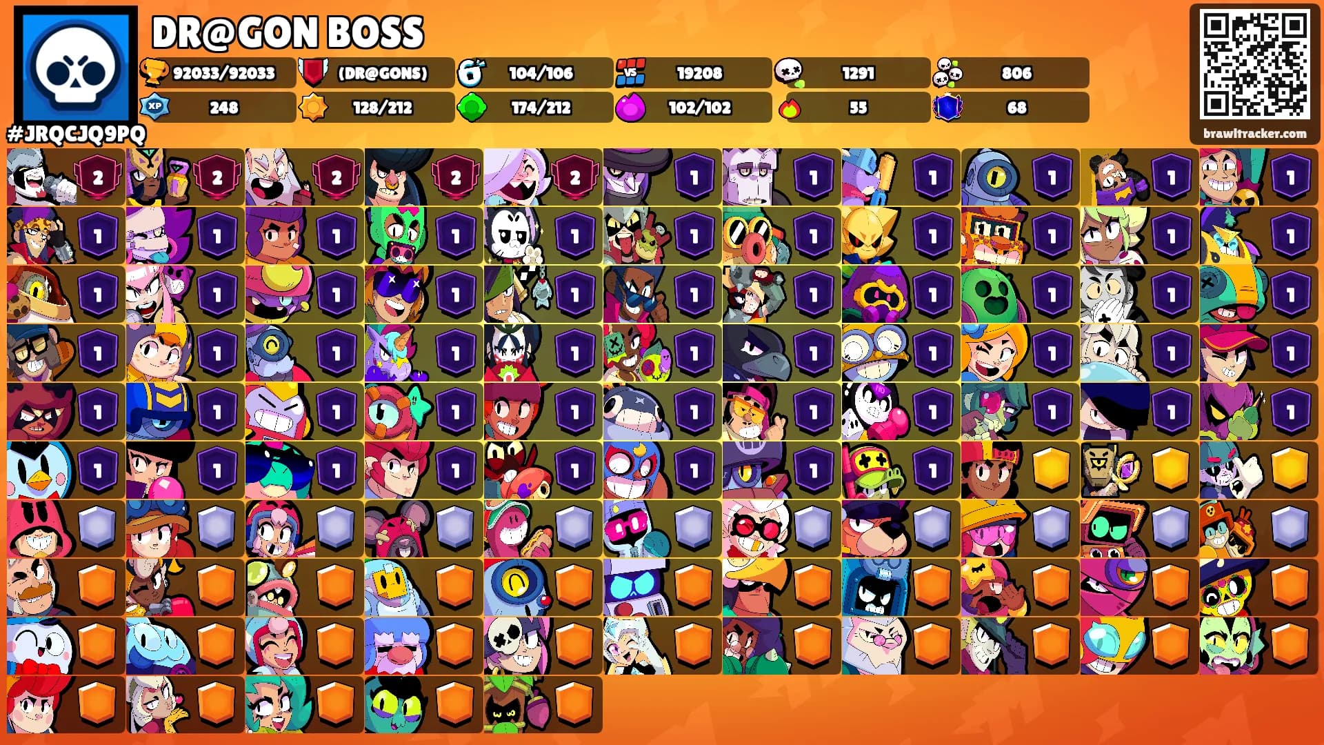 DR@GON BOSS's Ranks