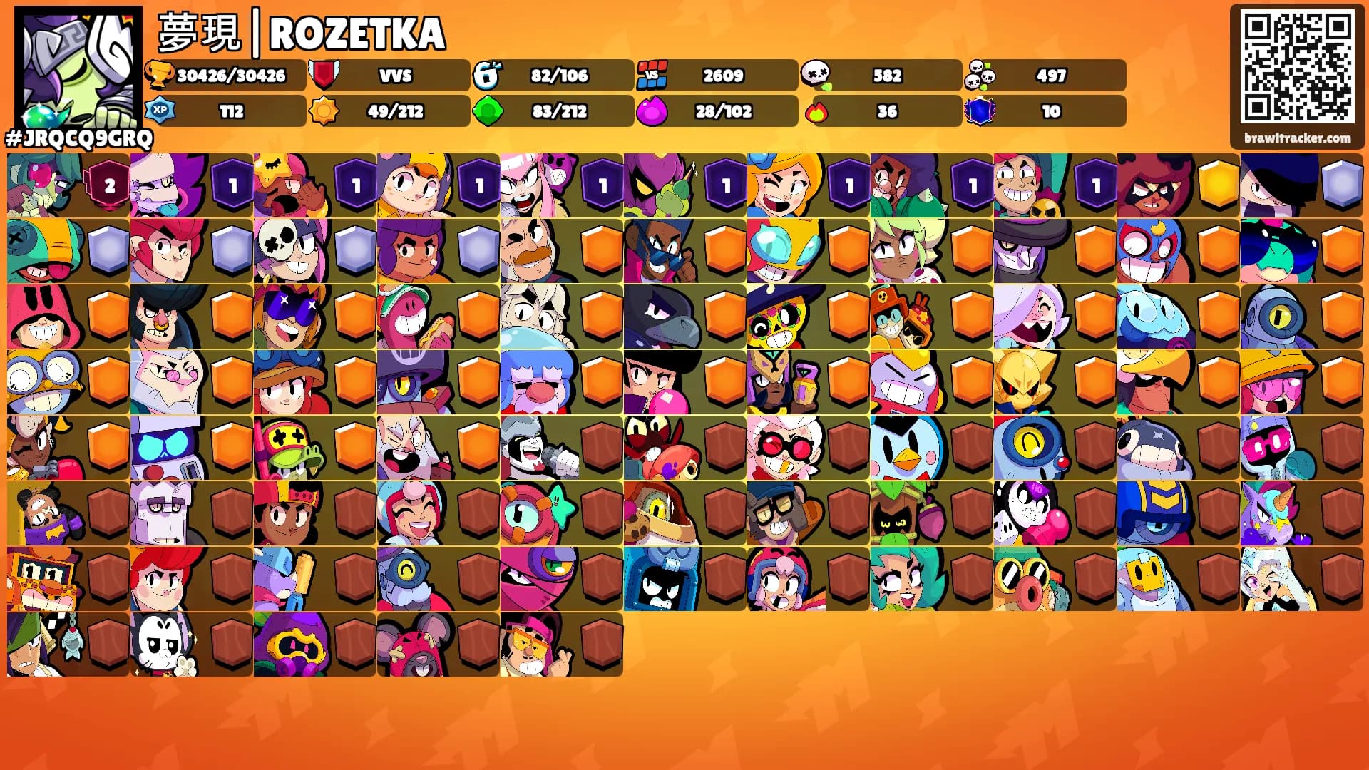 夢現|ROZETKA's Ranks