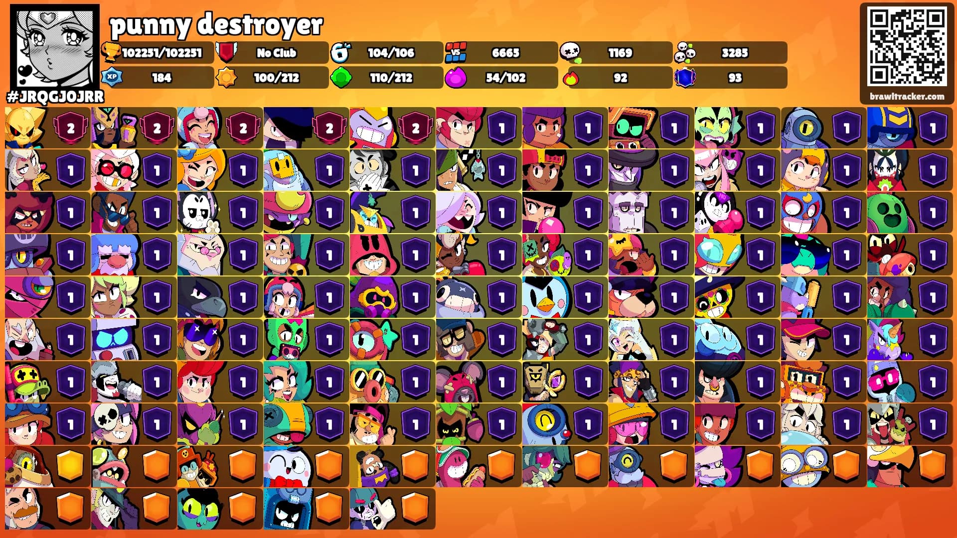 punny destroyer's Ranks