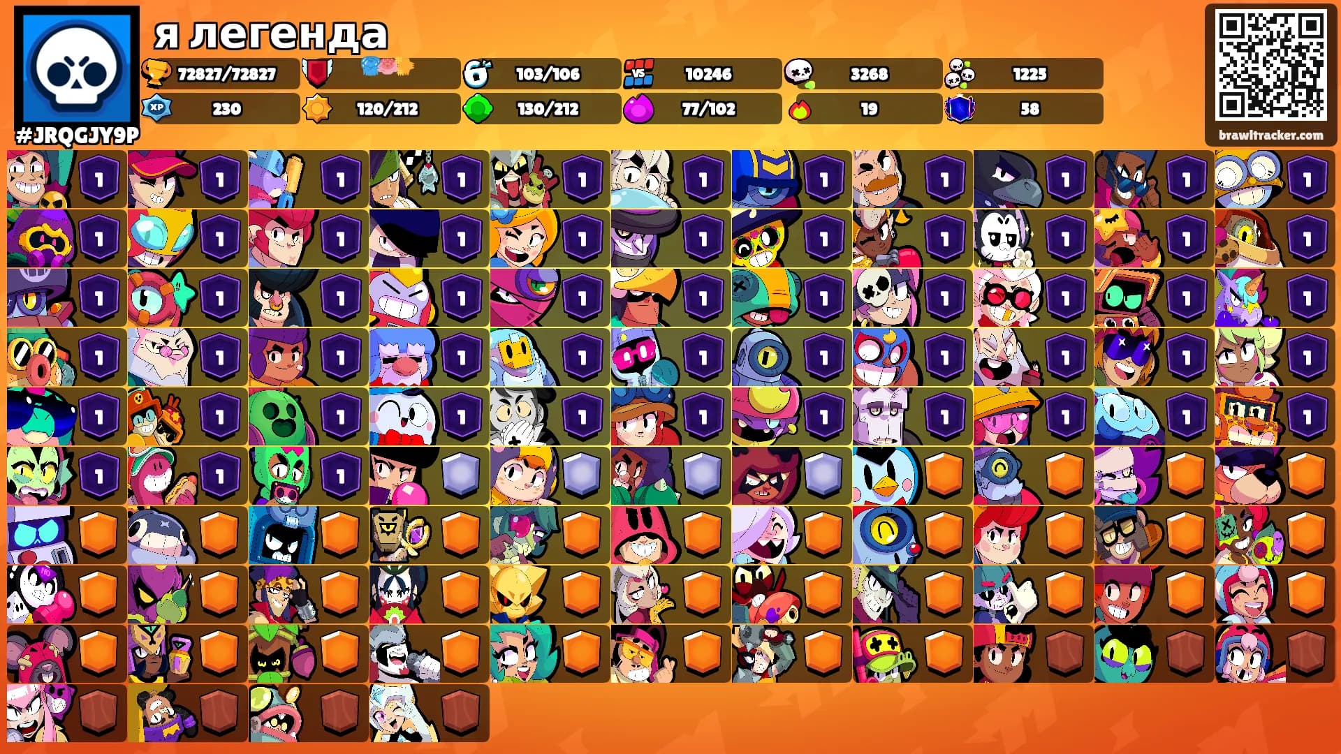 я легенда's Ranks