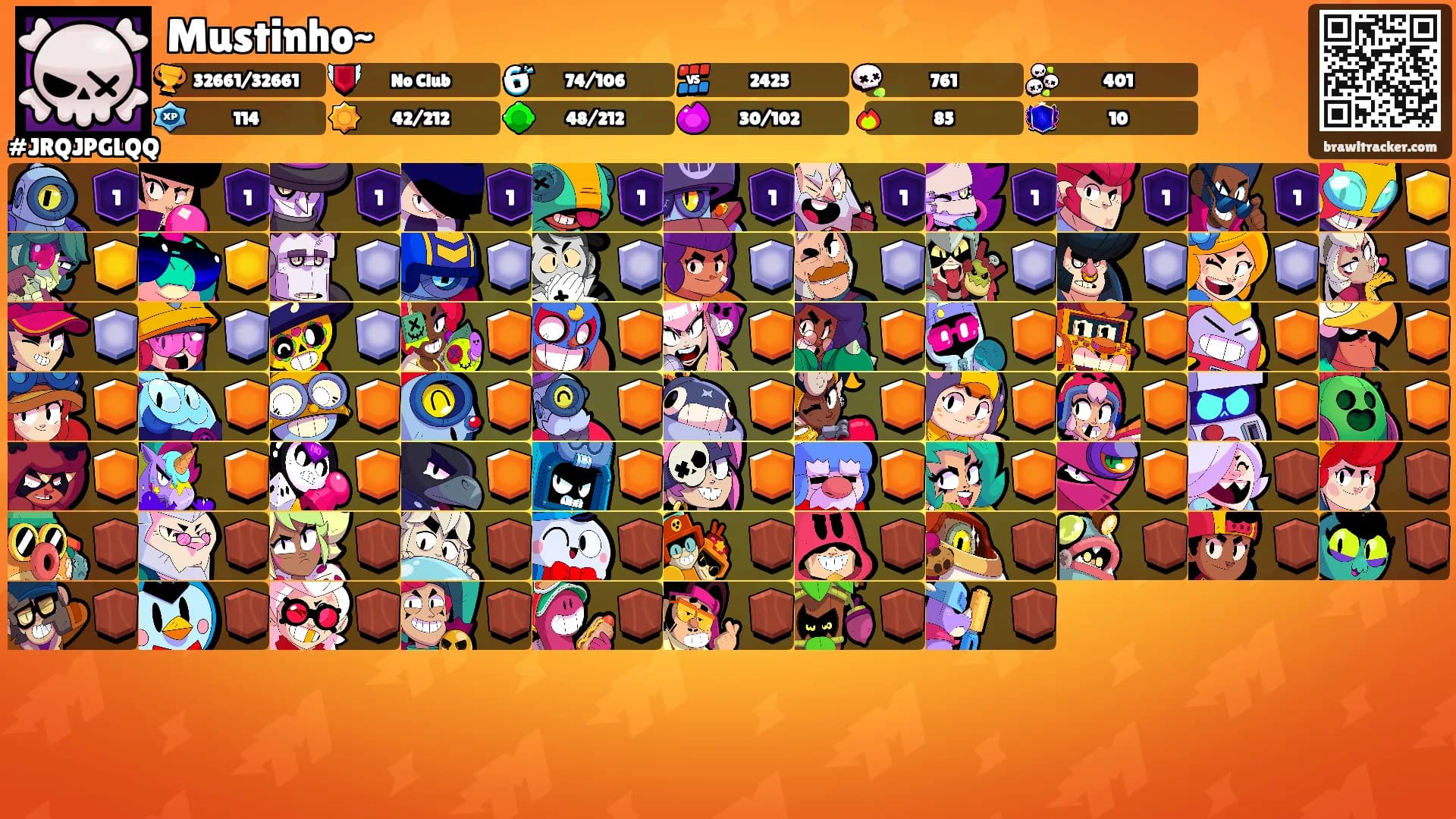 Mustinho~'s Ranks